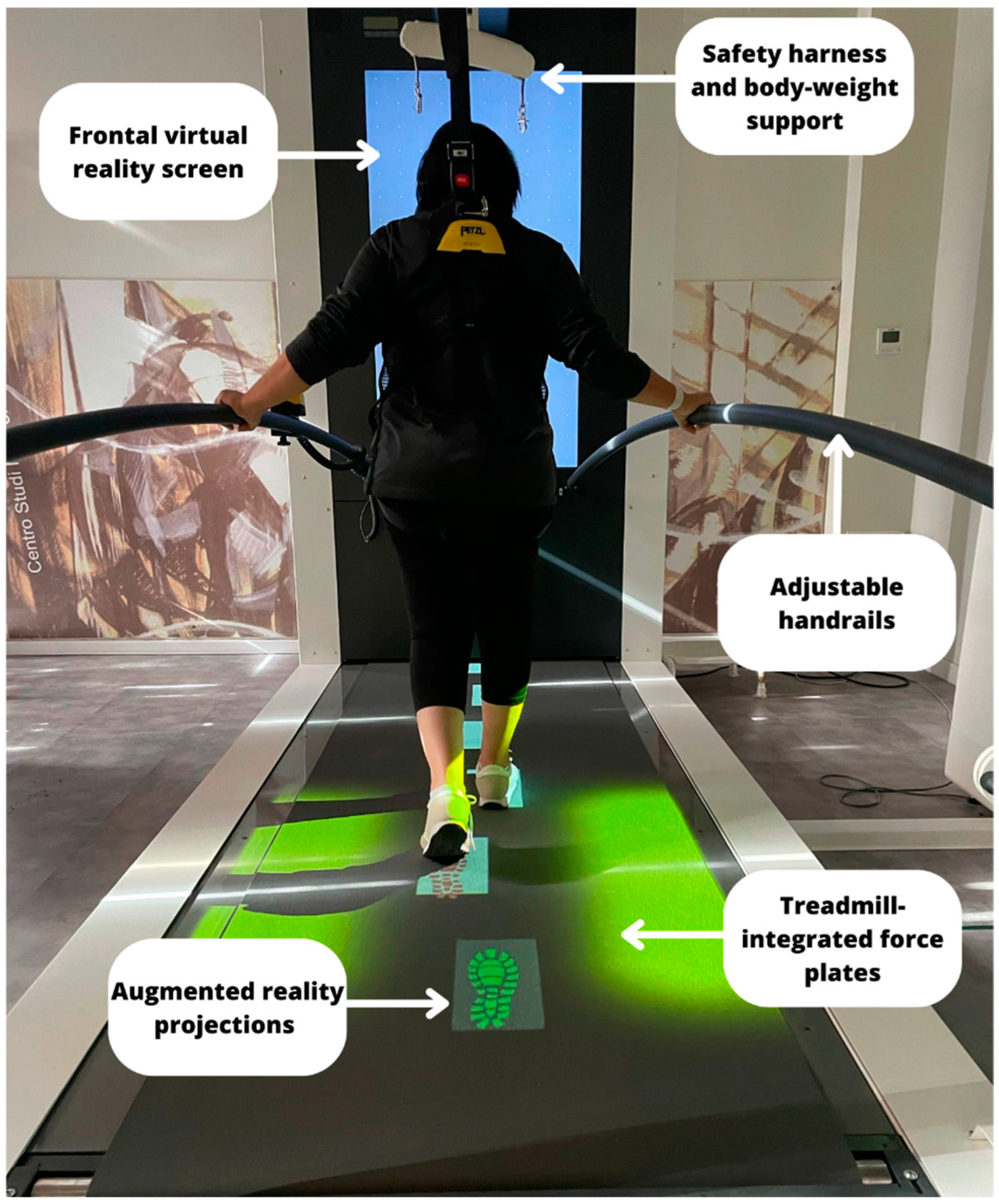 Brain Sciences Free Full Text Treadmill Training Plus Semi