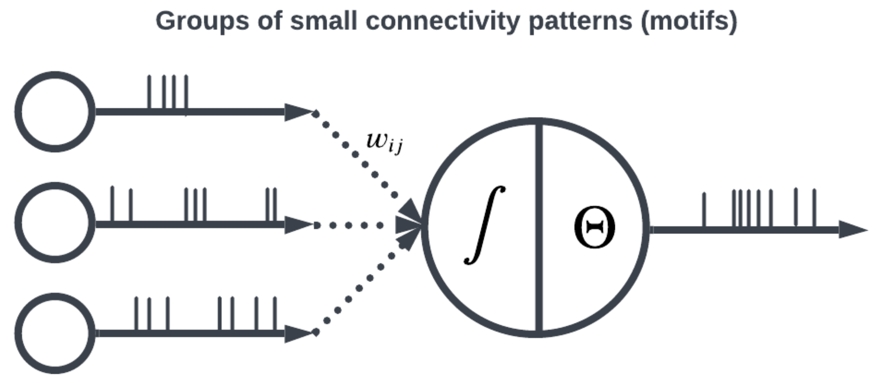 Brainsci 13 01316 g005