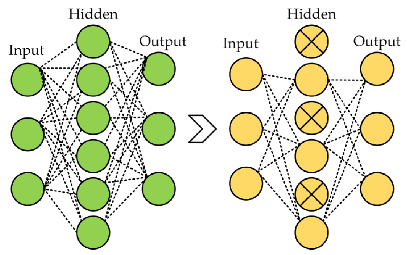 Brainsci 13 01320 g005