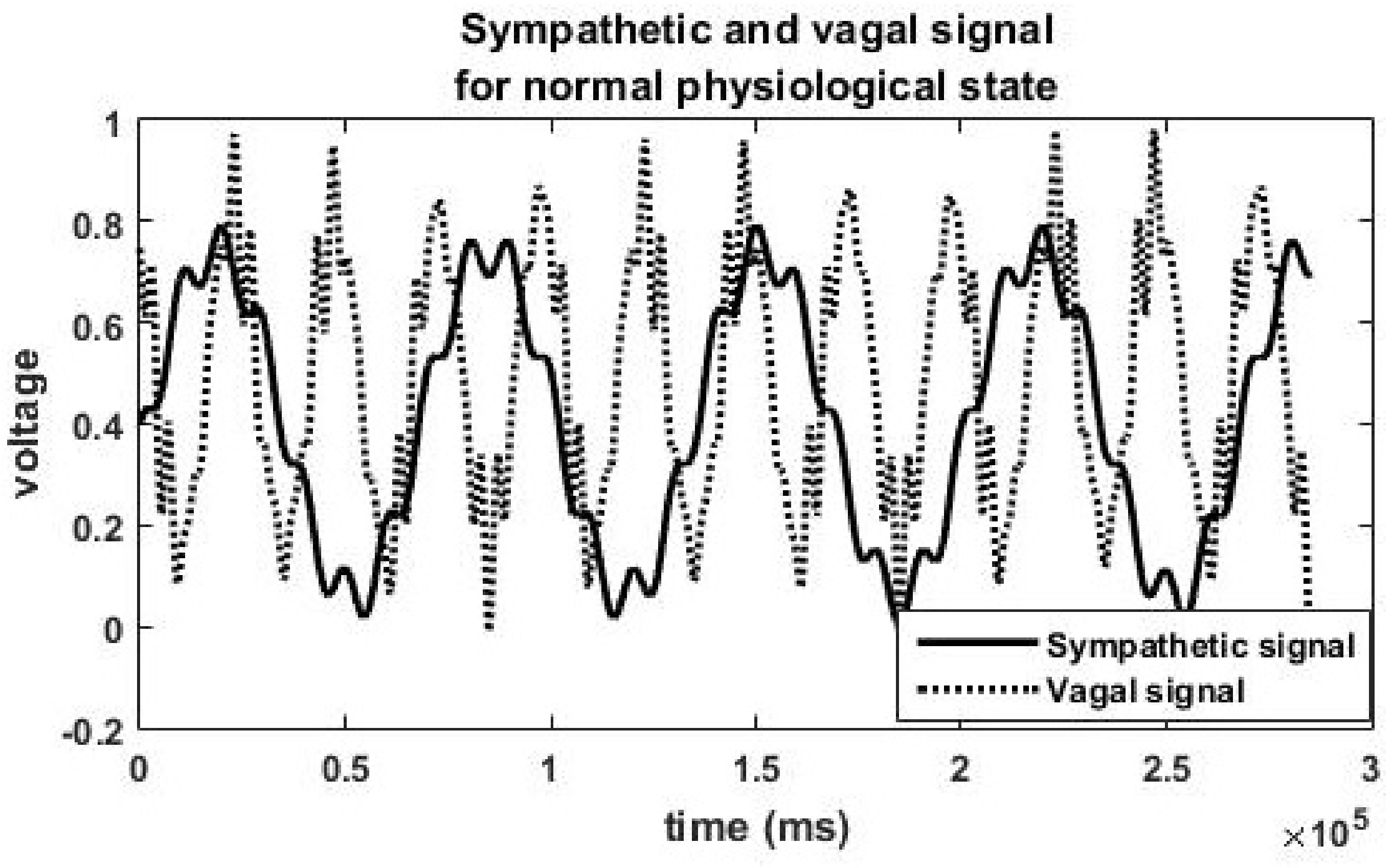 Brainsci 13 01322 g001