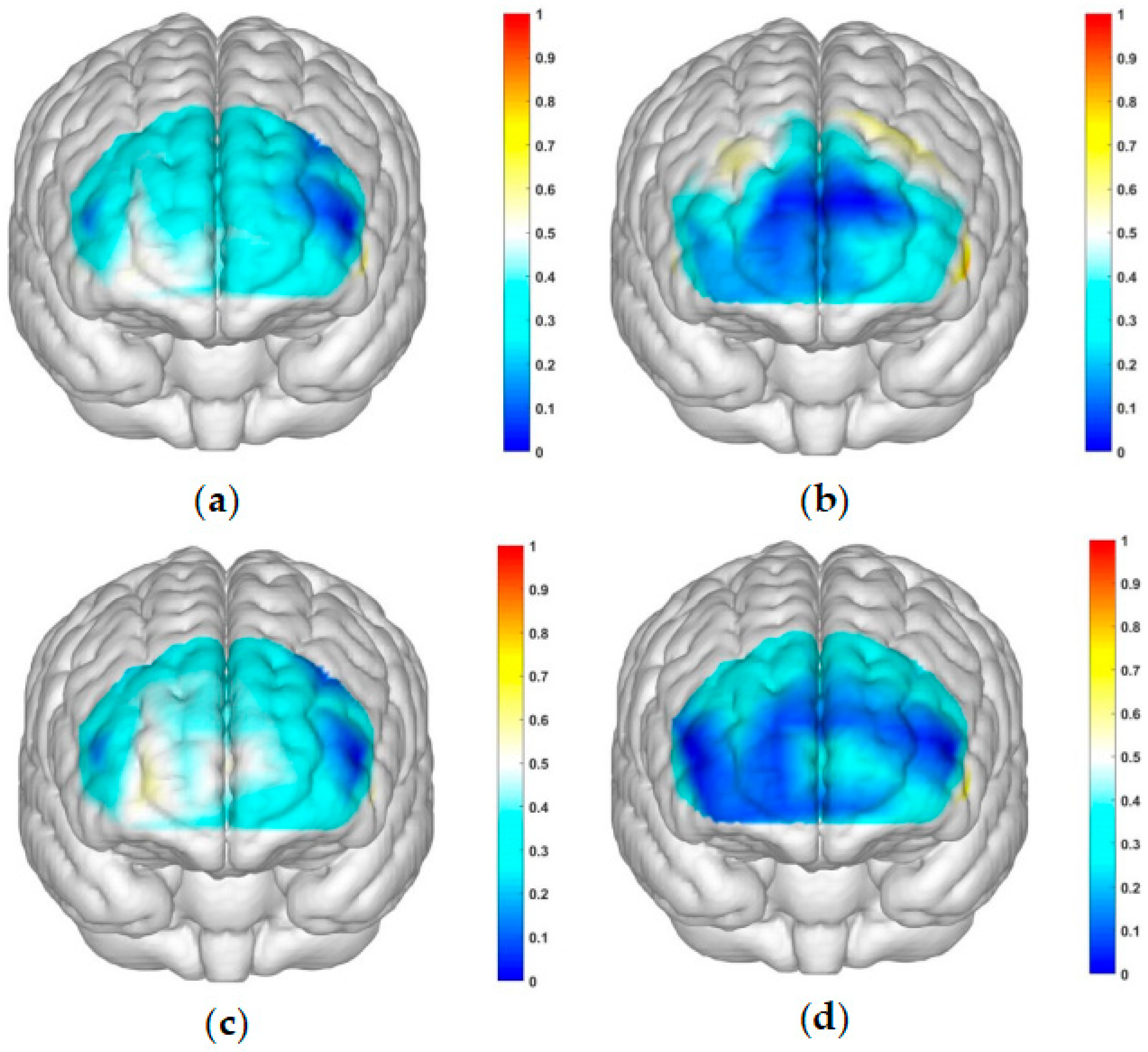 Brainsci 13 01330 g005