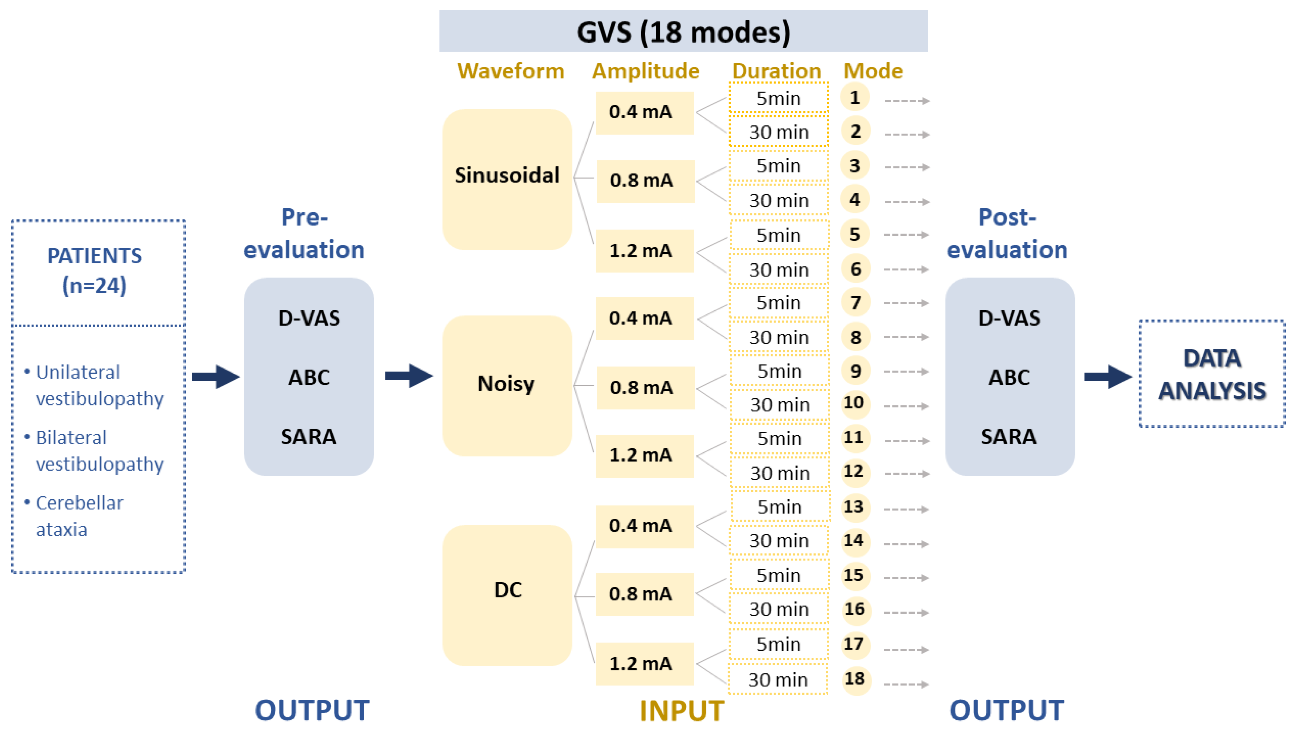 Brainsci 13 01333 g001 Brainsci 13 01333 g001