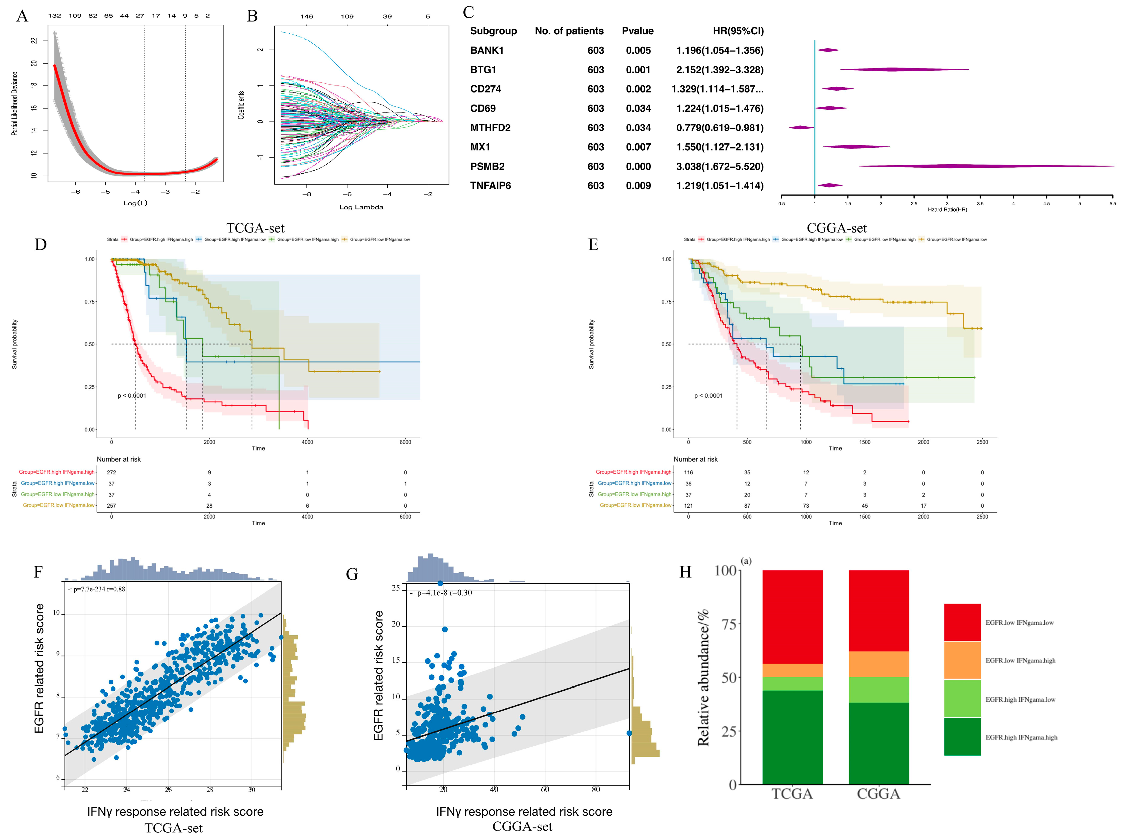 Brainsci 13 01349 g004 Brainsci 13 01349 g004
