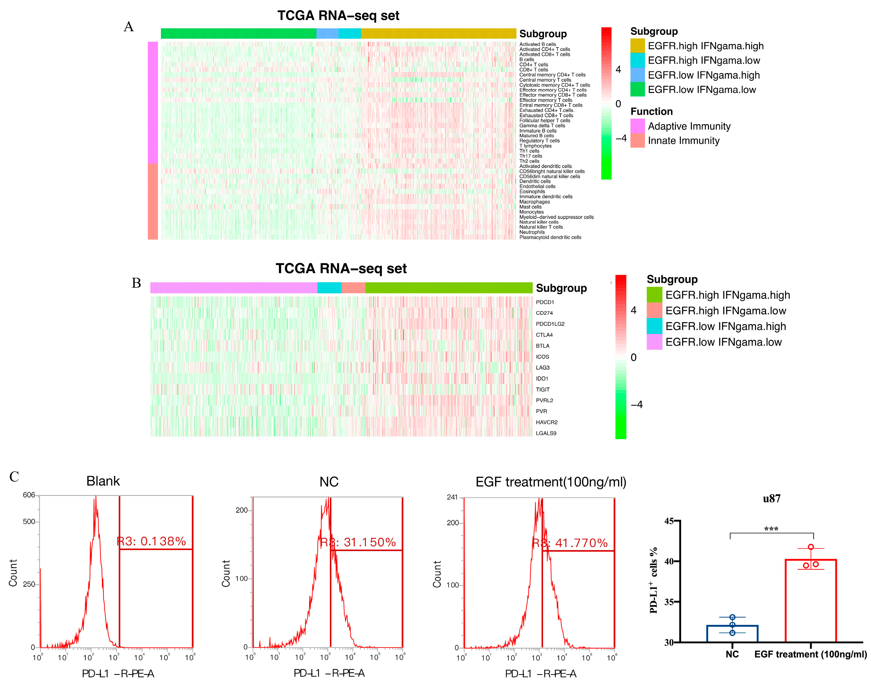 Brainsci 13 01349 g006 Brainsci 13 01349 g006