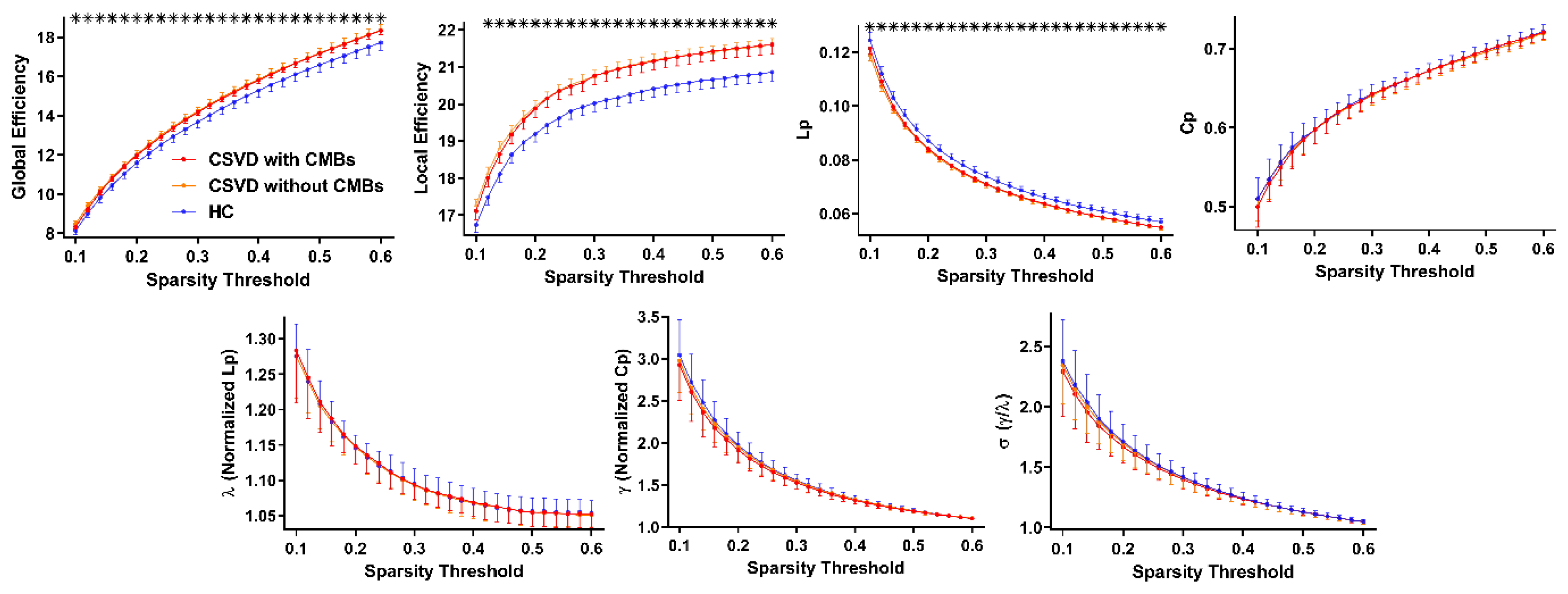 Brainsci 13 01359 g002