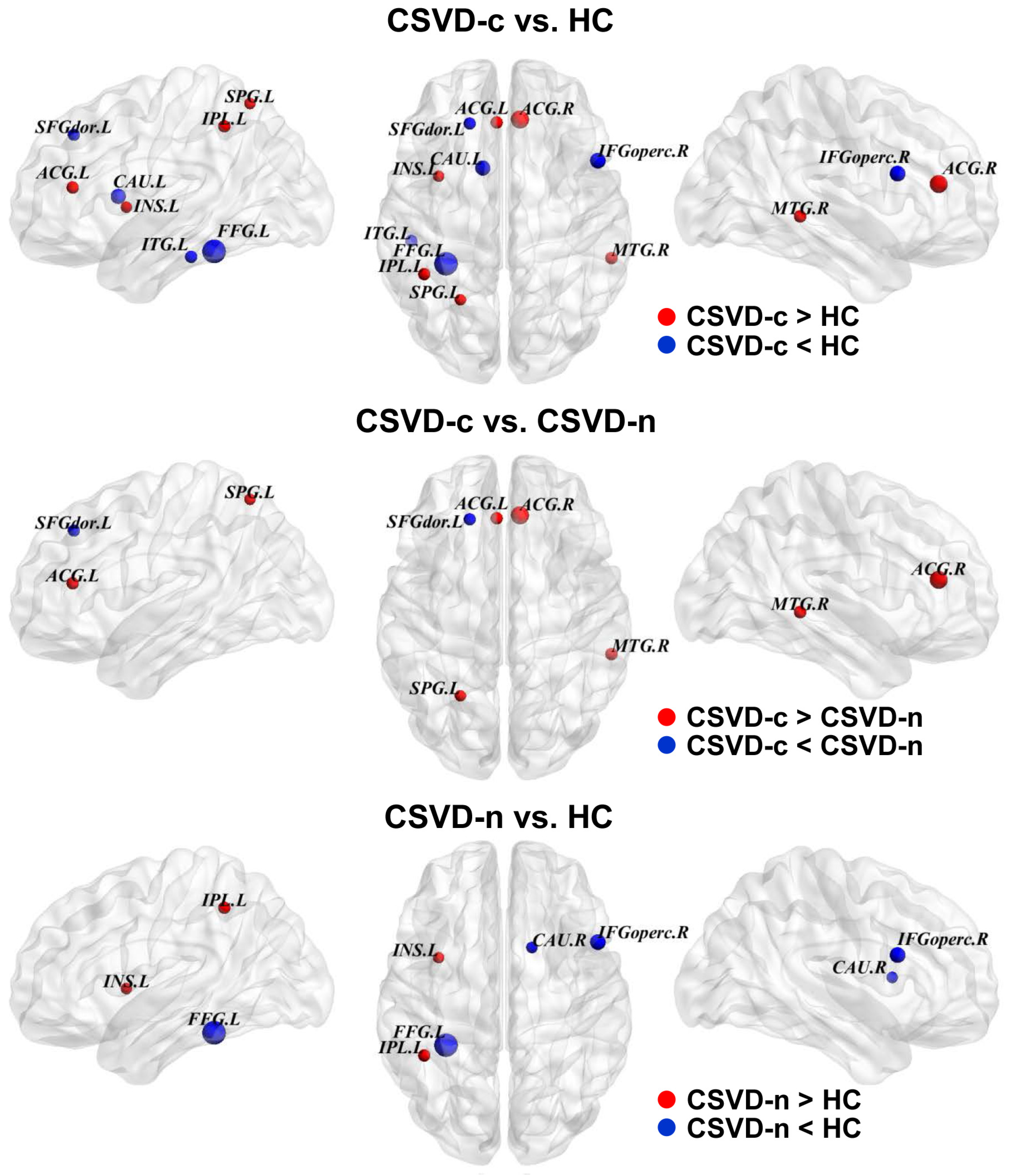 Brainsci 13 01359 g004