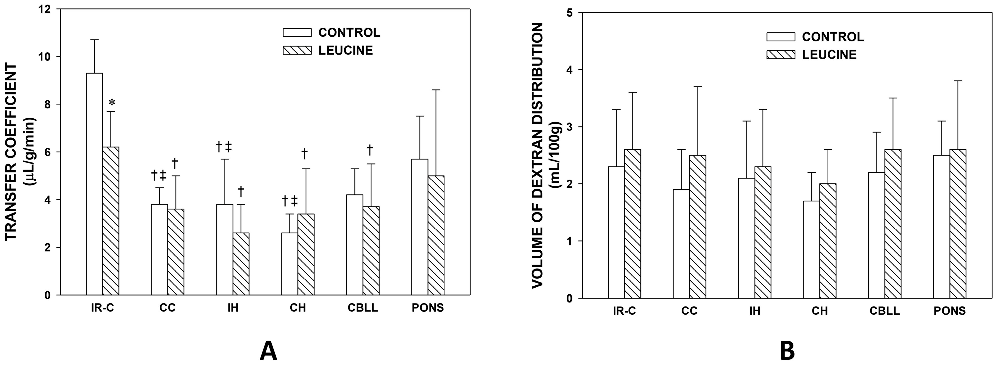 Brainsci 13 01372 g002
