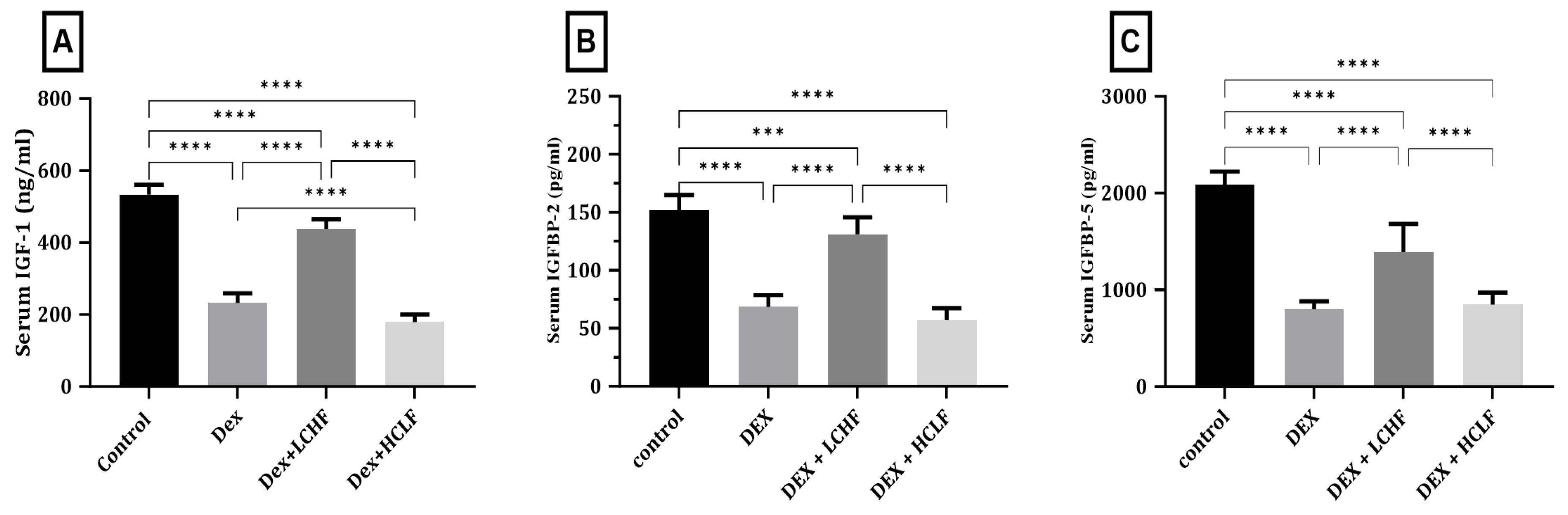 Brainsci 13 01383 g004