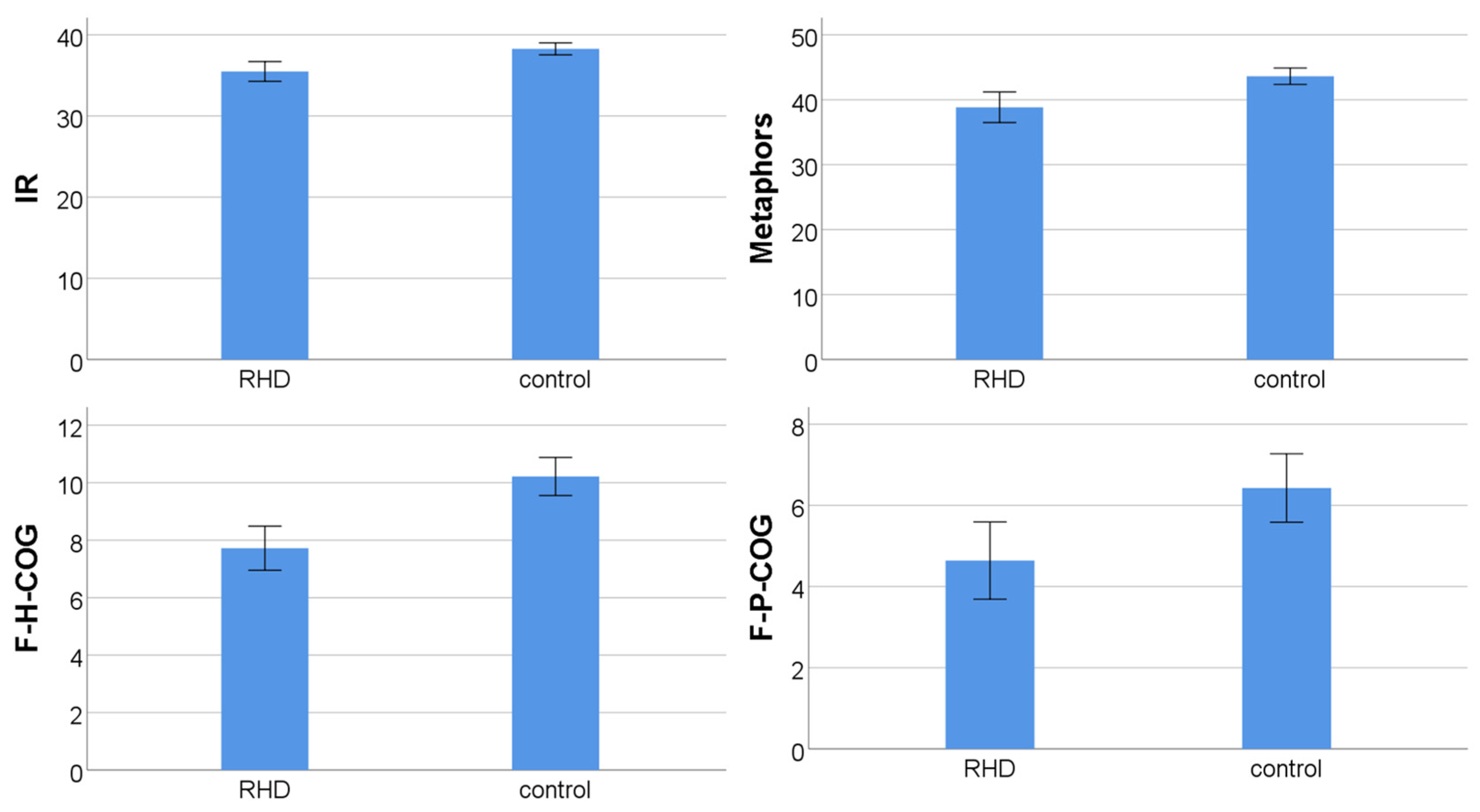 Brainsci 13 01385 g001
