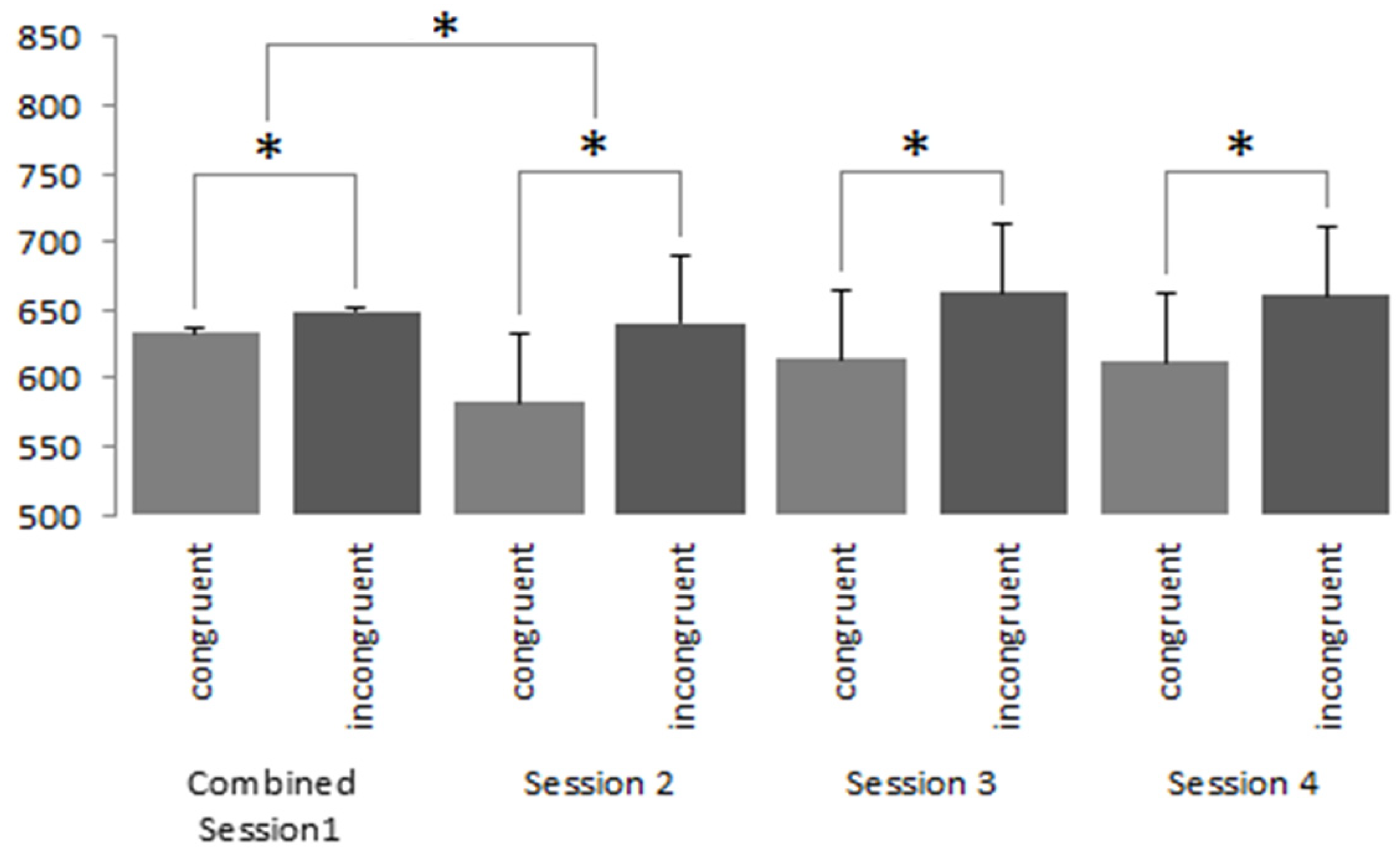 Brainsci 13 01393 g003