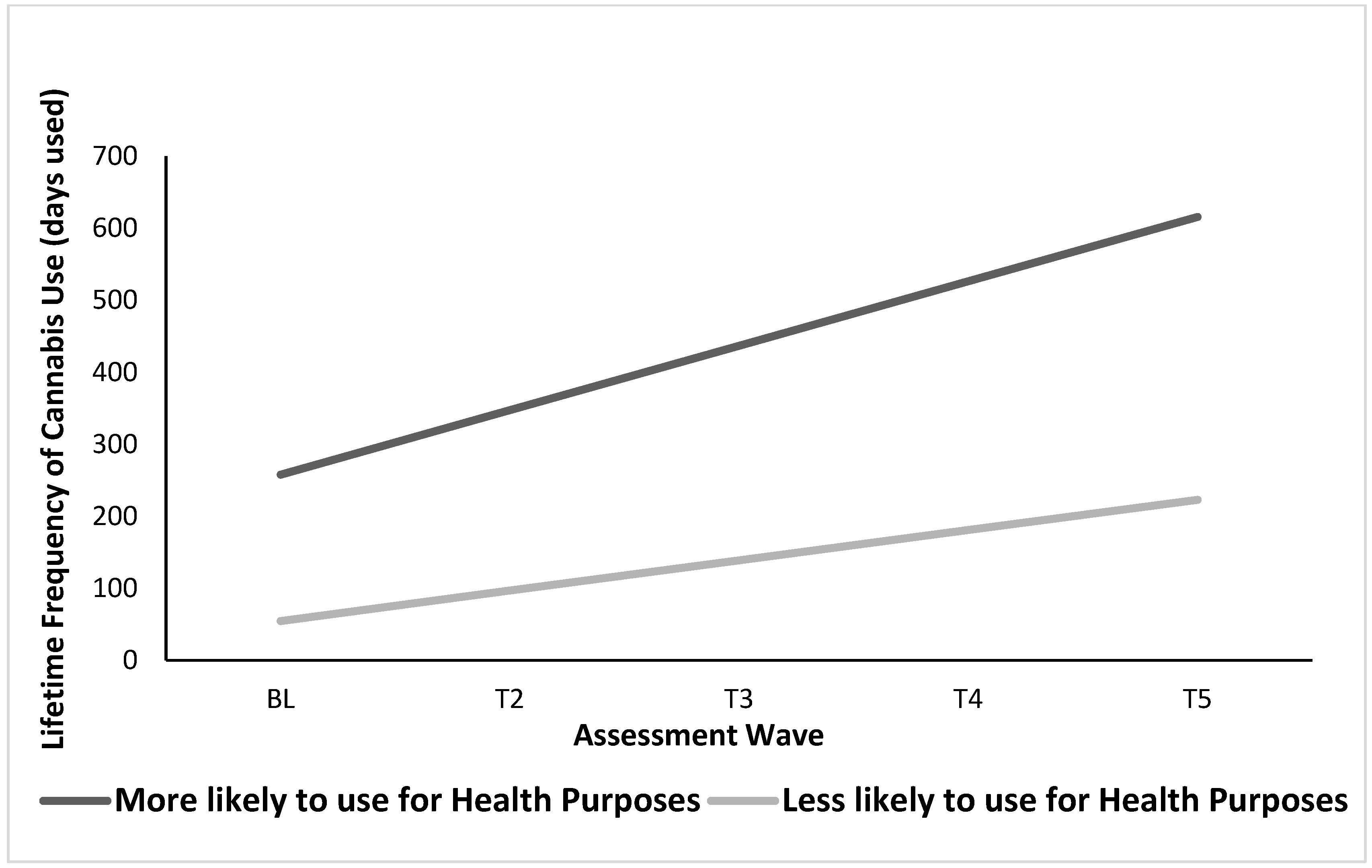 Brainsci 13 01405 g001