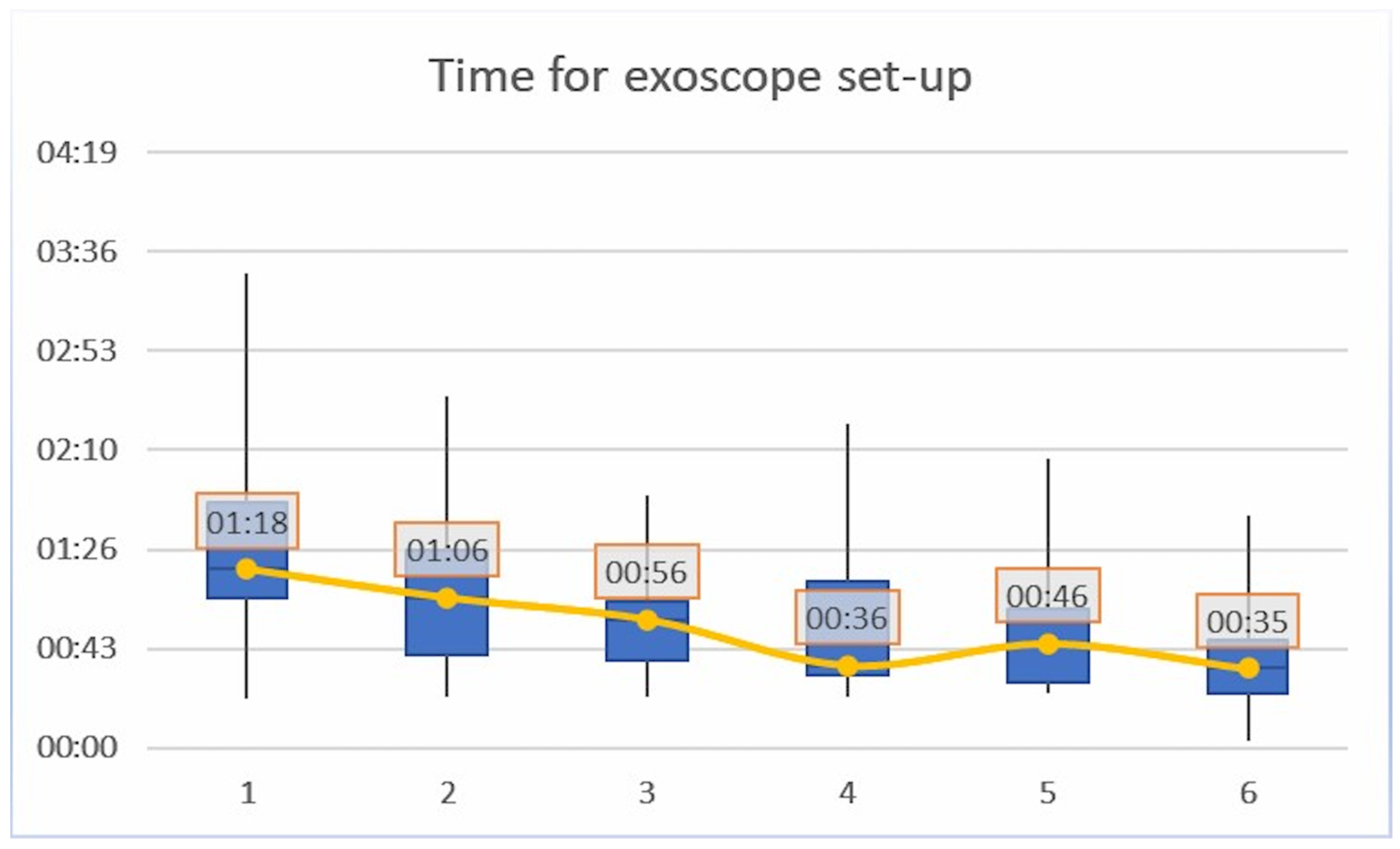Brainsci 13 01409 g002
