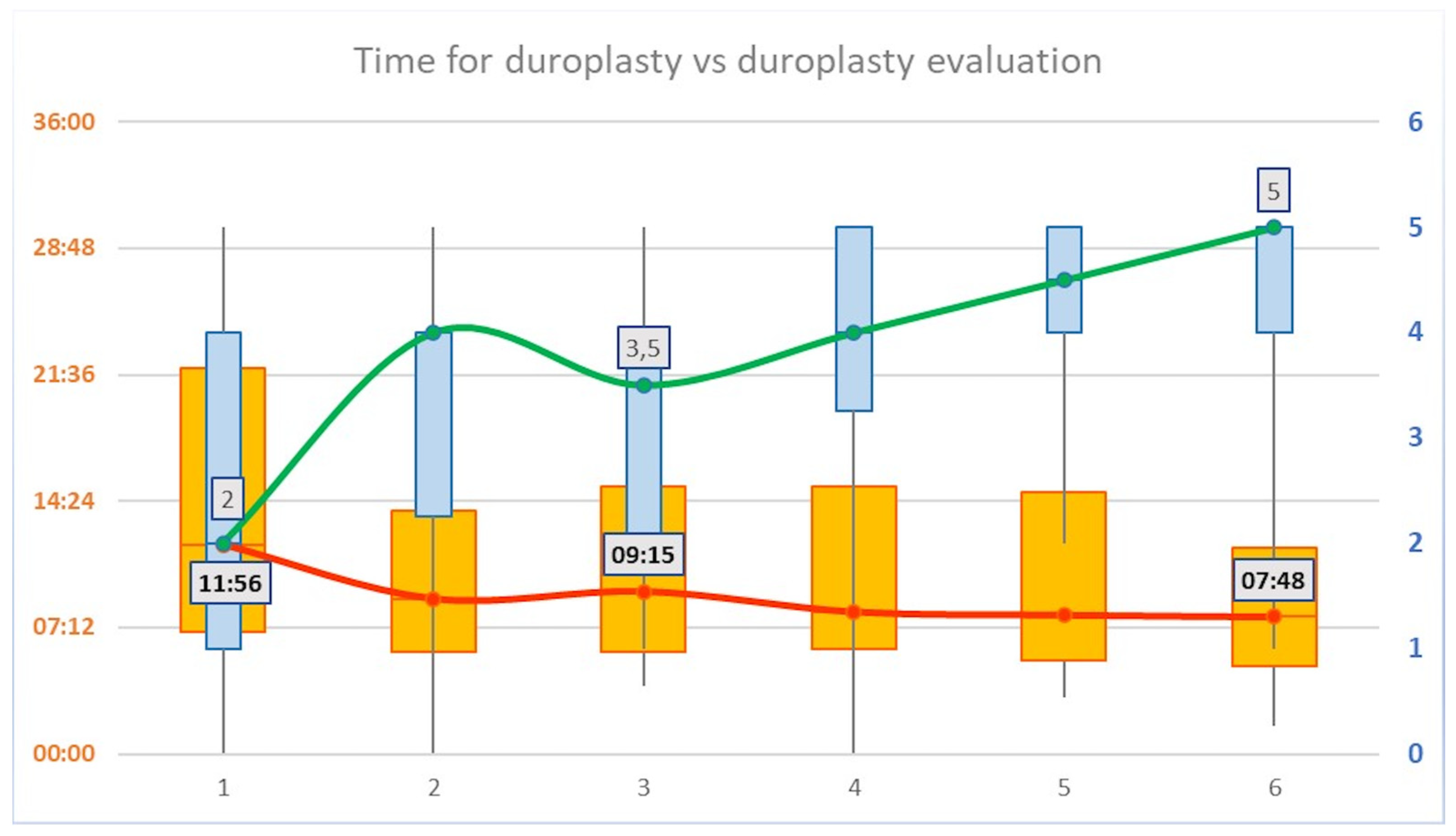 Brainsci 13 01409 g003