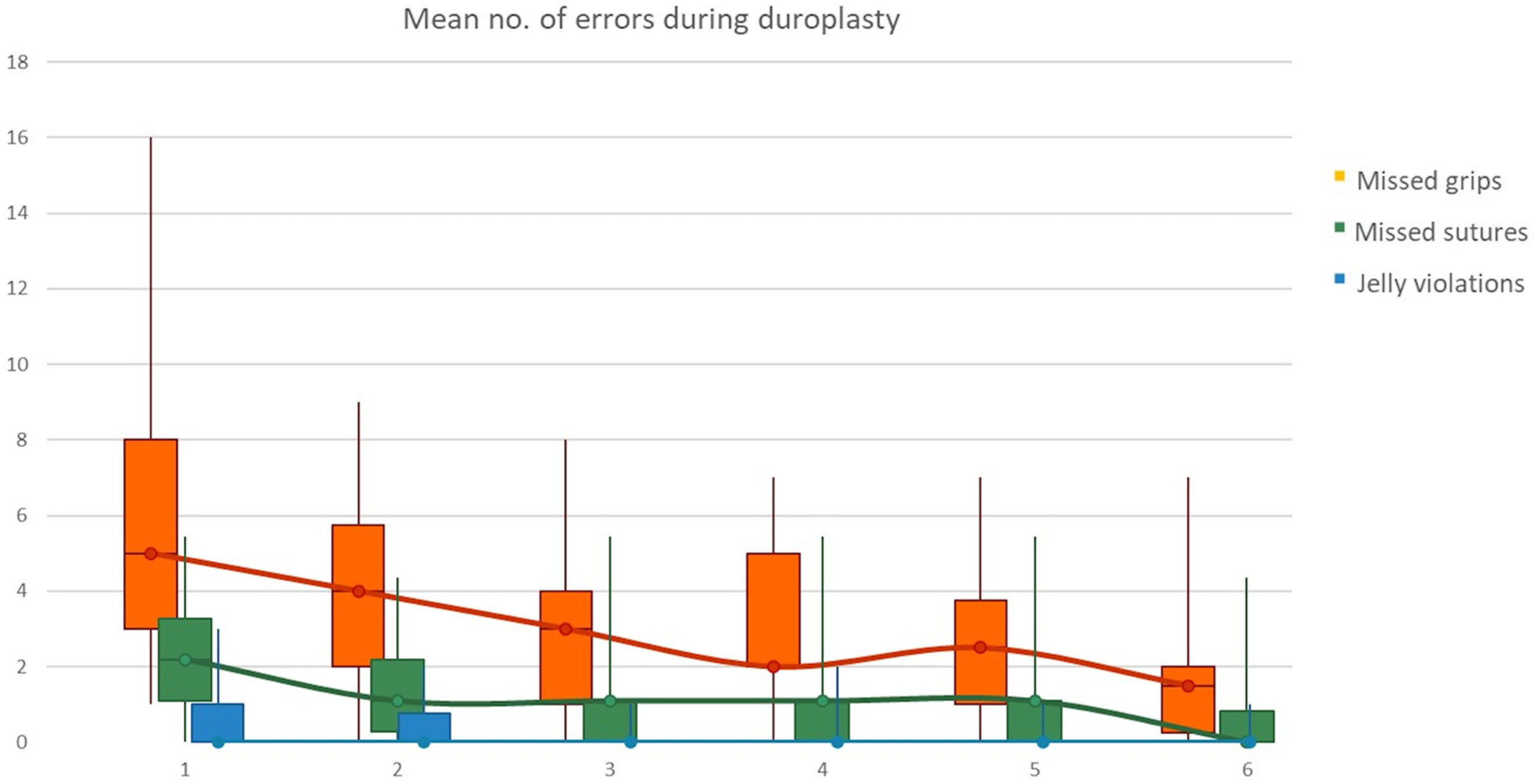 Brainsci 13 01409 g004