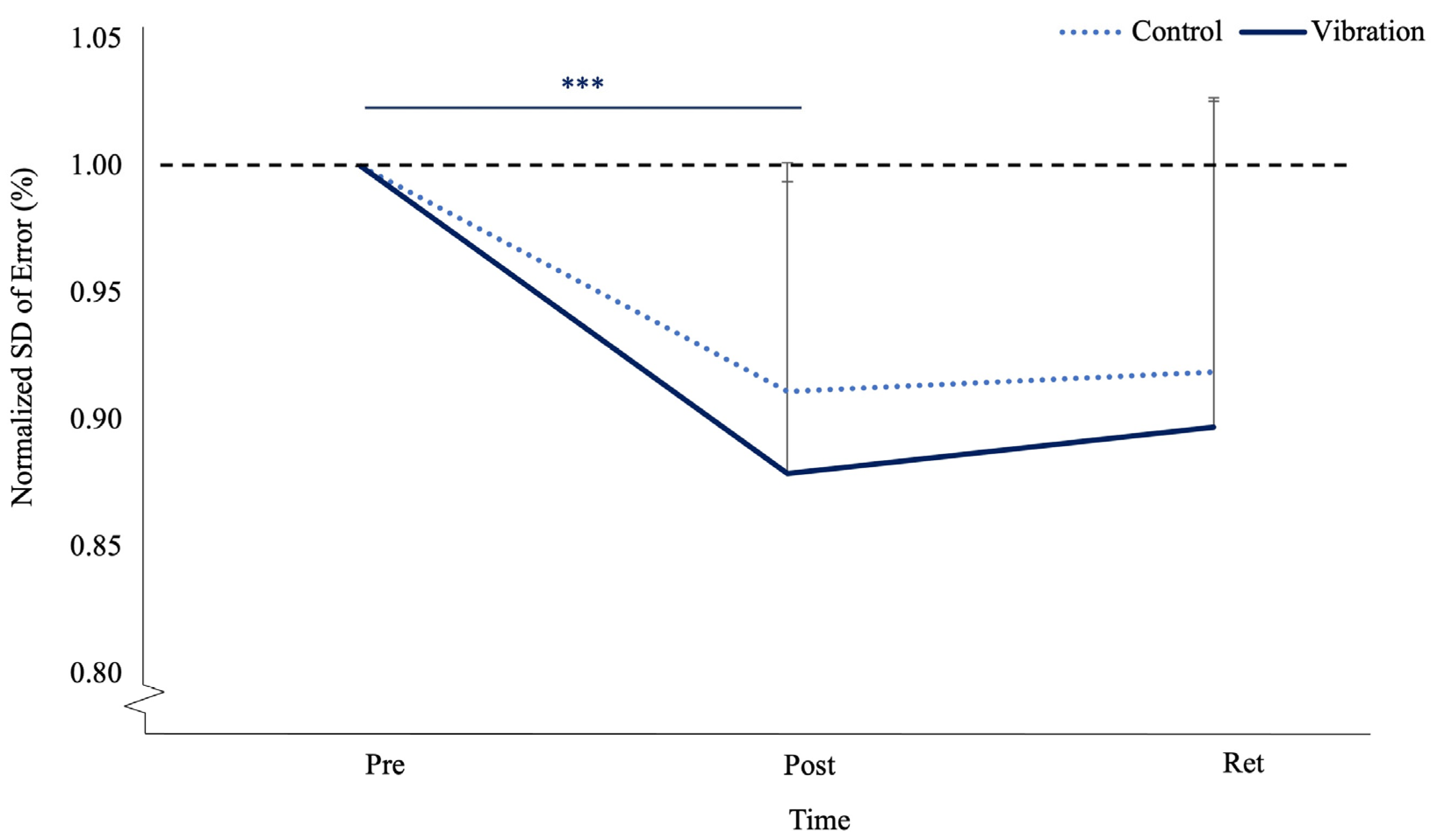 Brainsci 13 01412 g006