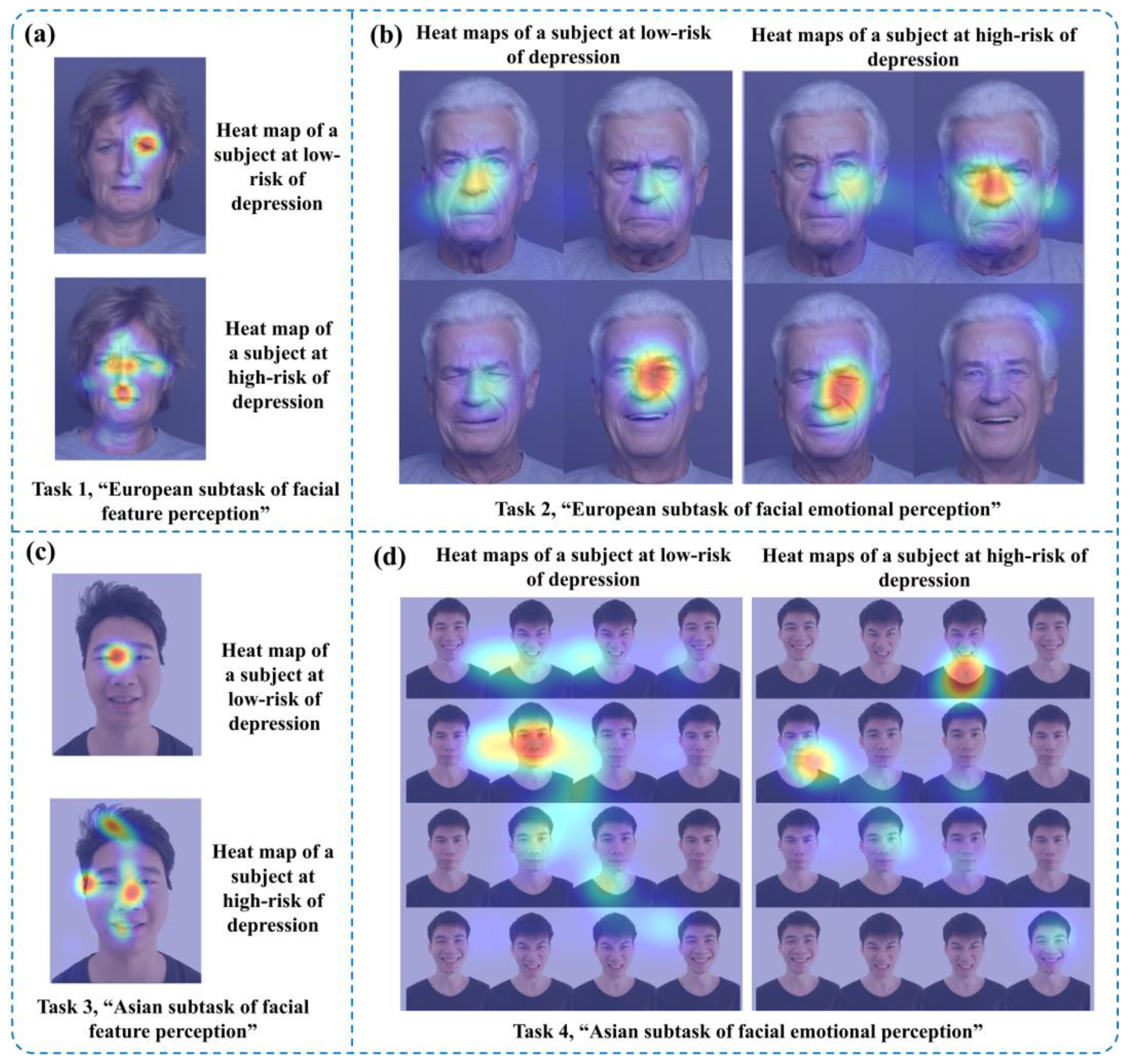 Brainsci 13 01415 g004