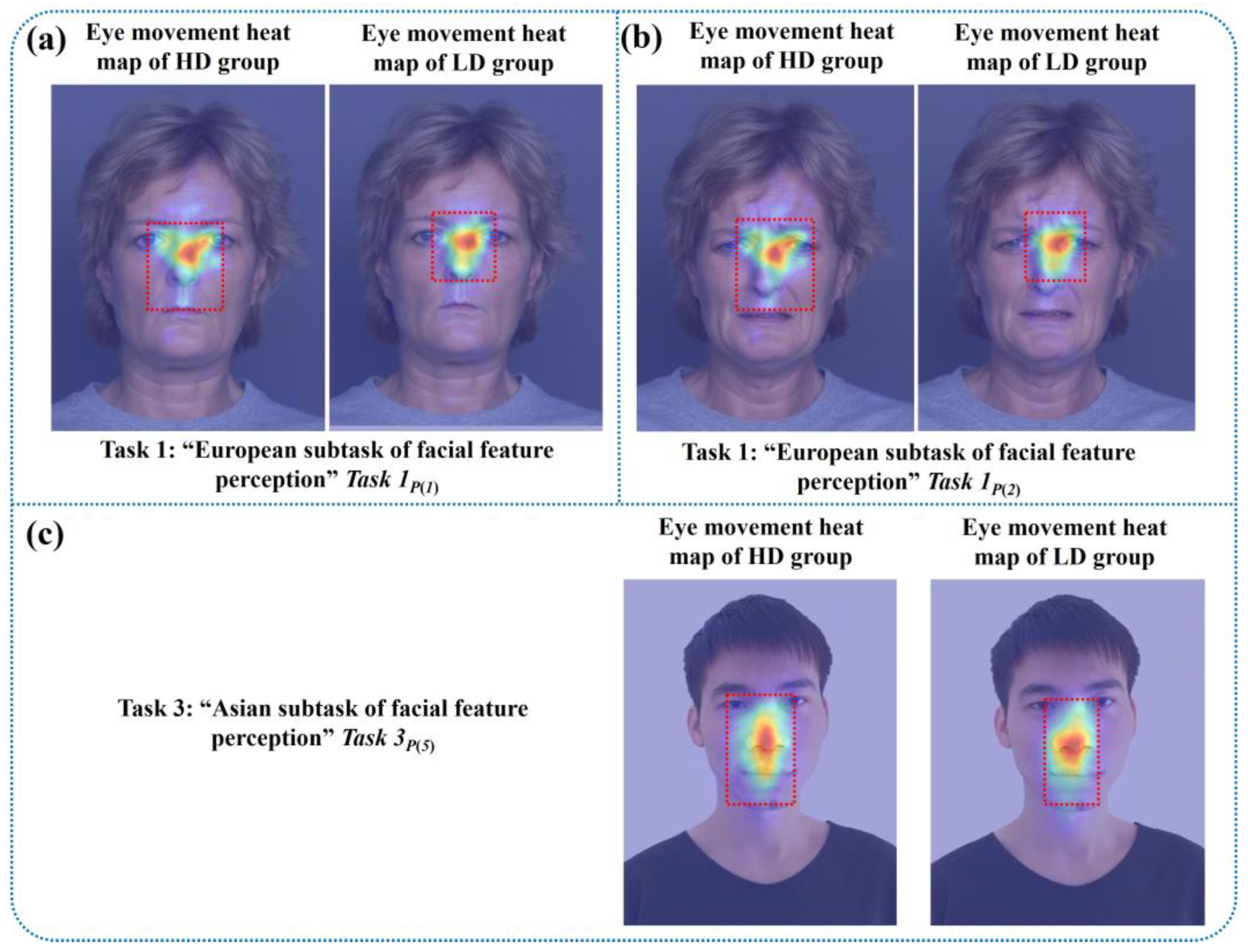 Brainsci 13 01415 g011
