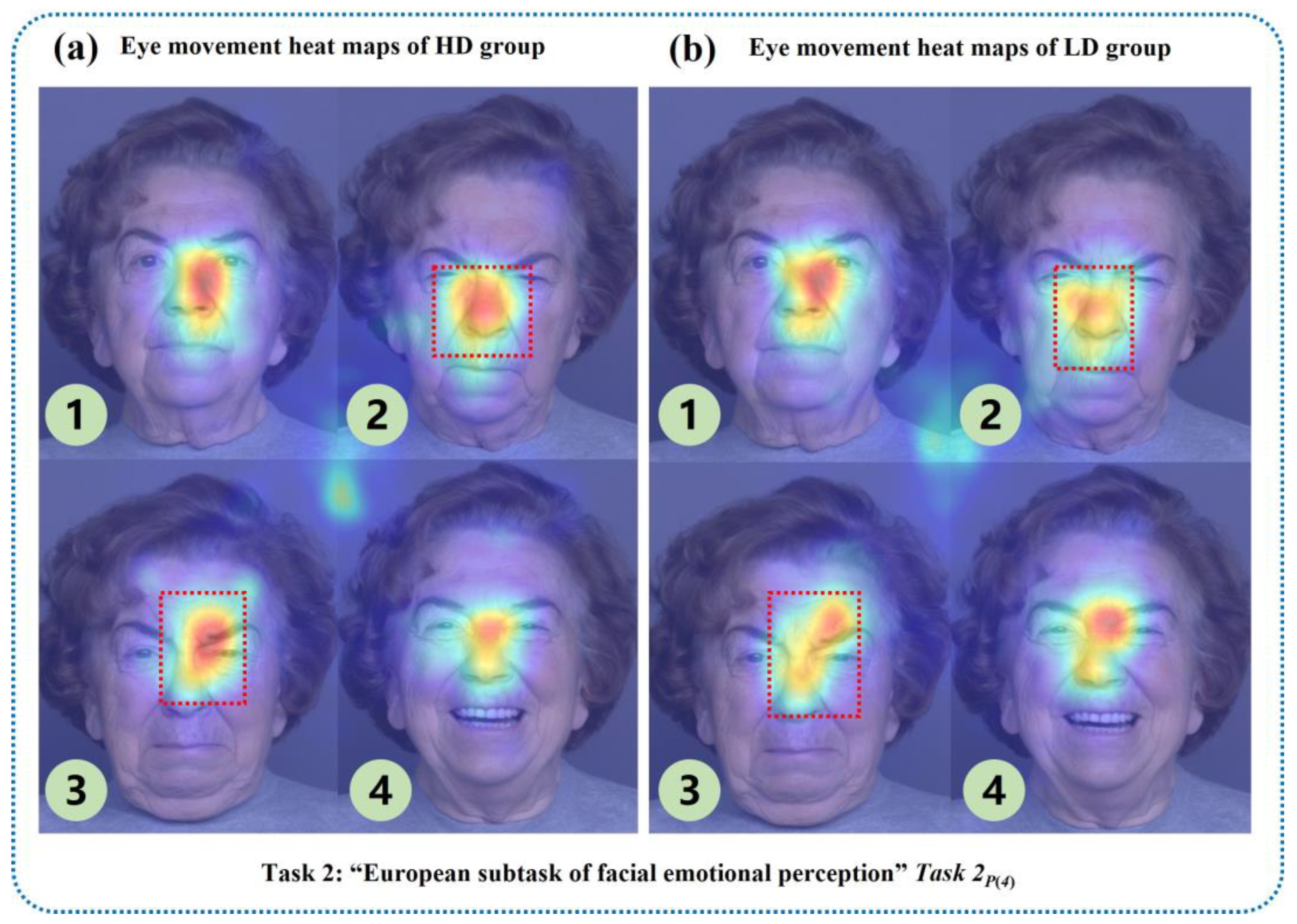 Brainsci 13 01415 g012