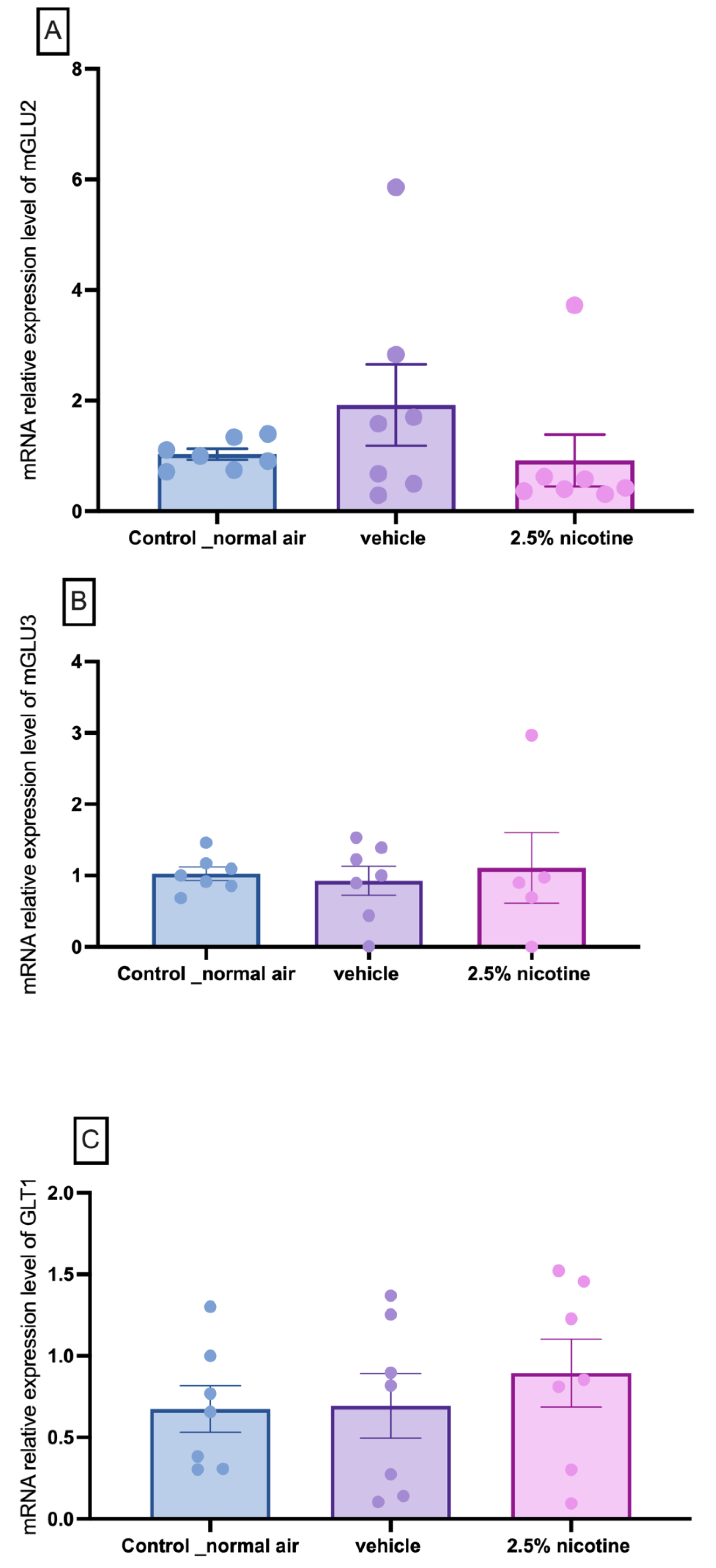 Brainsci 13 01417 g008