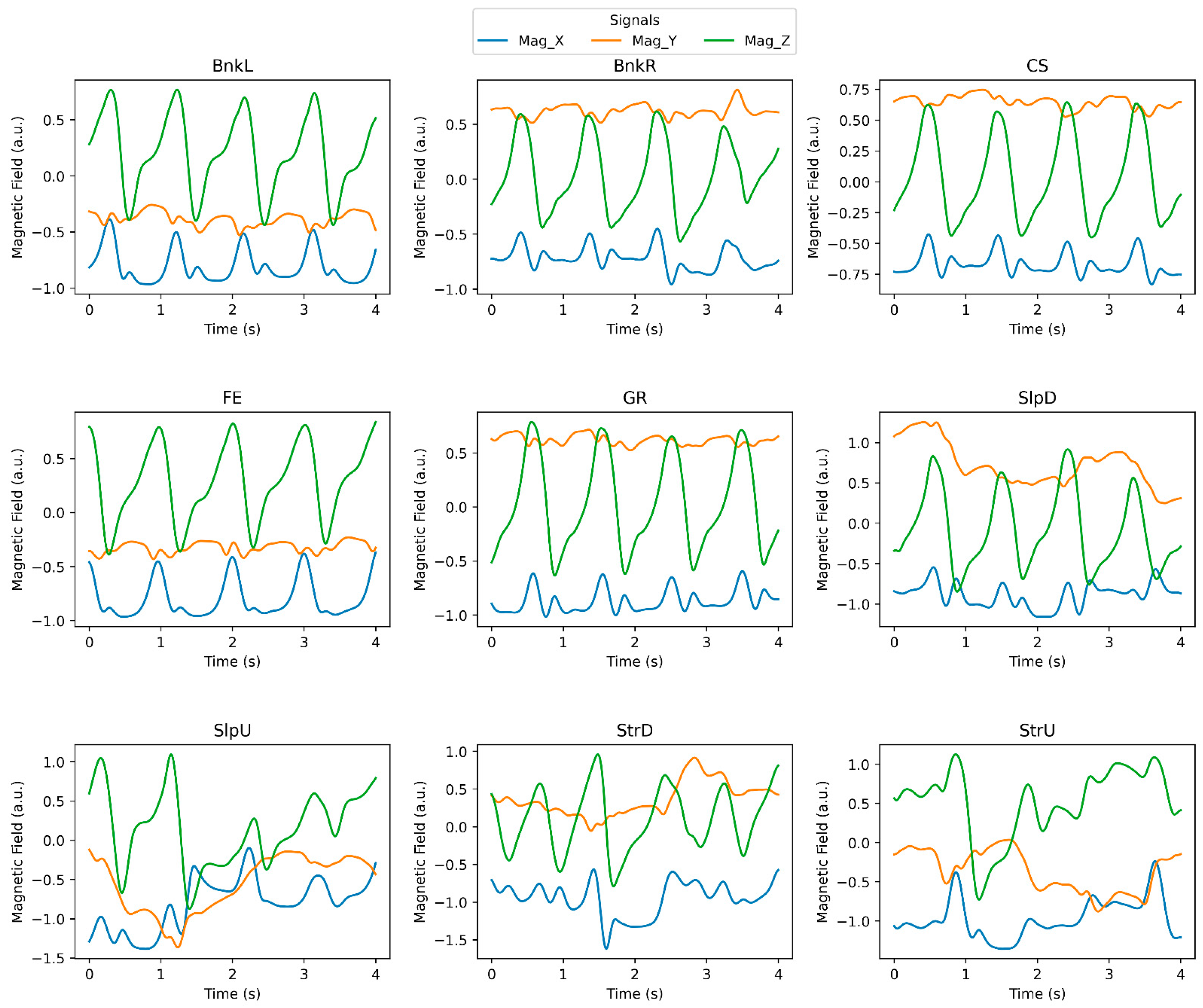 Brainsci 13 01428 g002