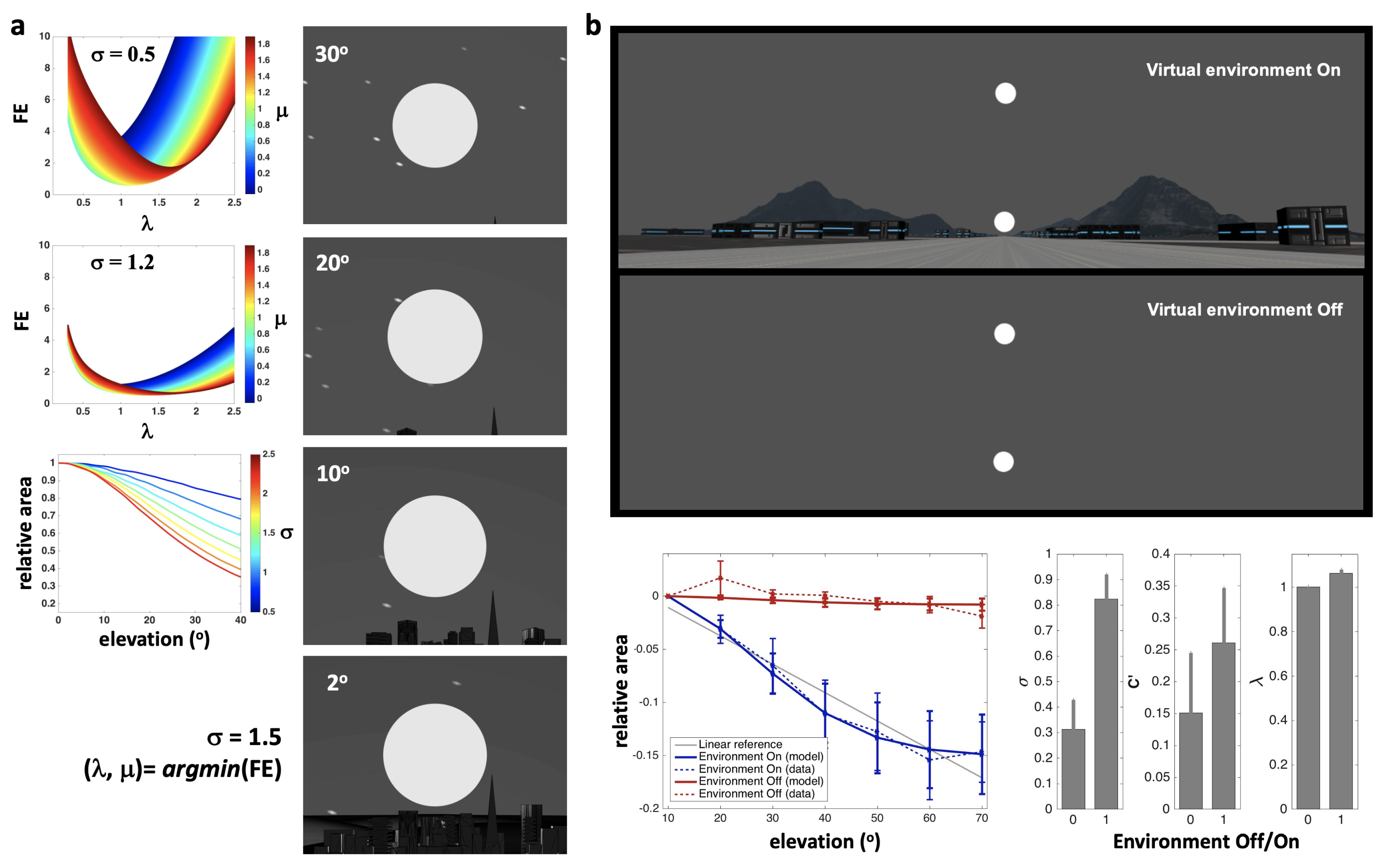Brainsci 13 01435 g002