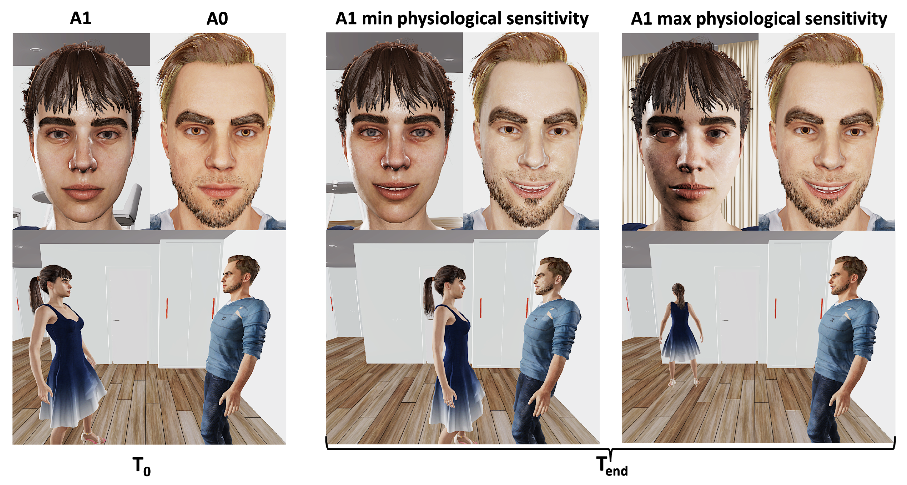 Brainsci 13 01435 g005