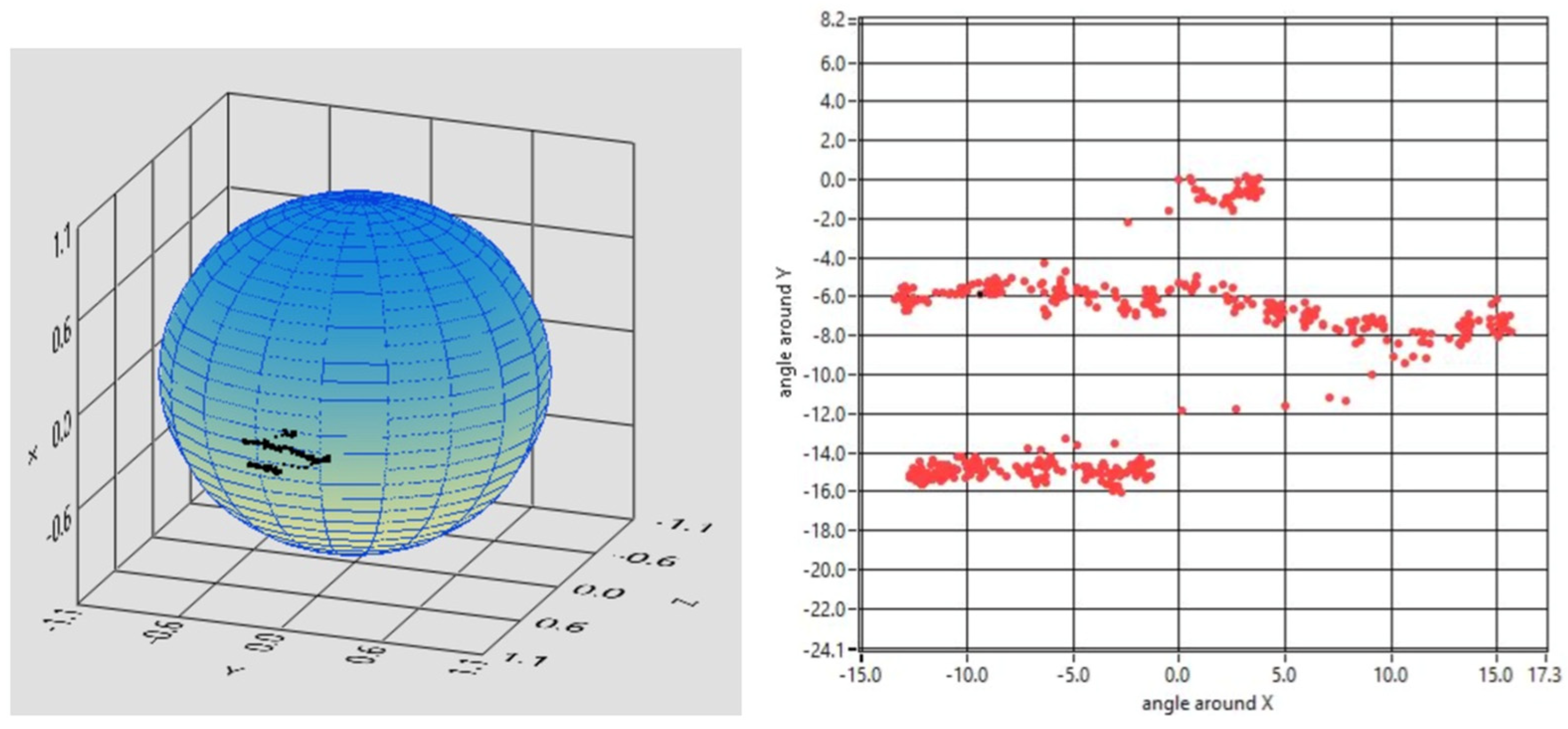 Brainsci 13 01439 g008
