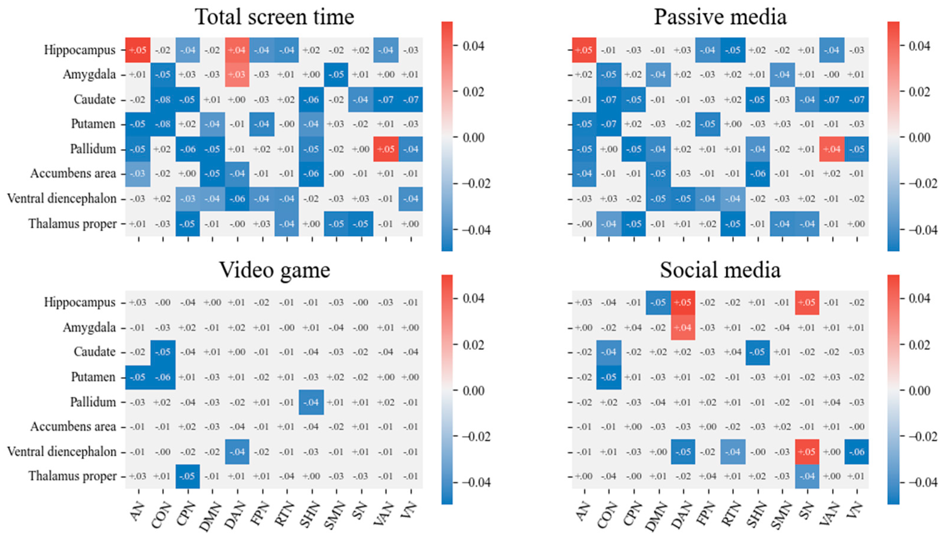 Brainsci 13 01452 g002