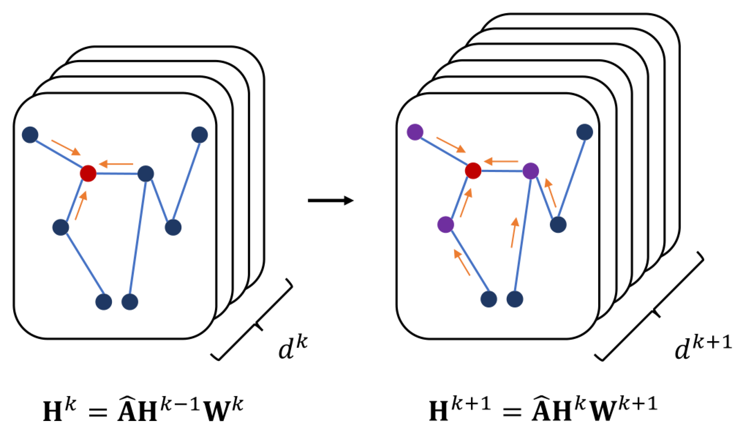 Brainsci 13 01462 g003