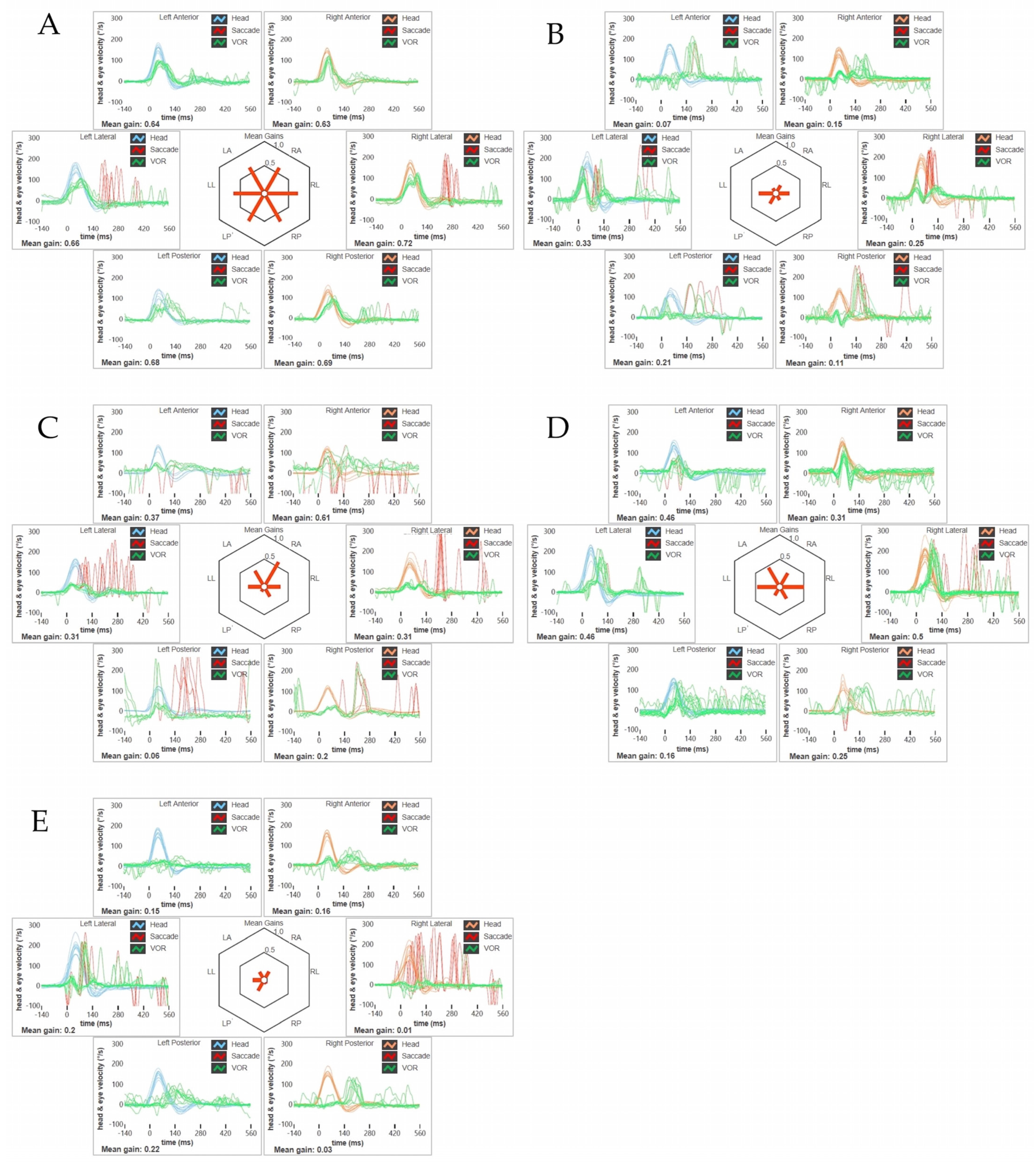 Brainsci 13 01467 g002