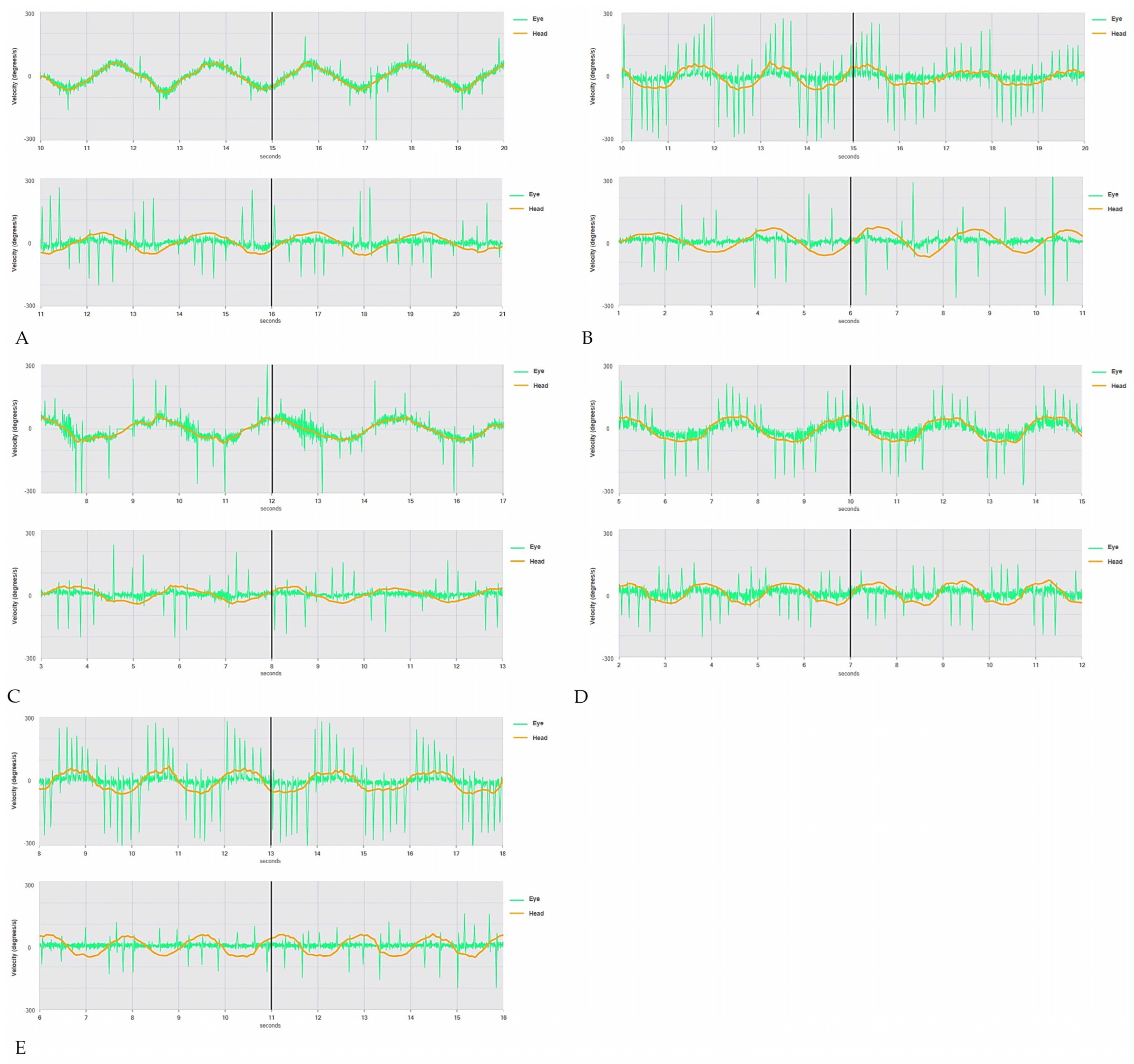 Brainsci 13 01467 g003