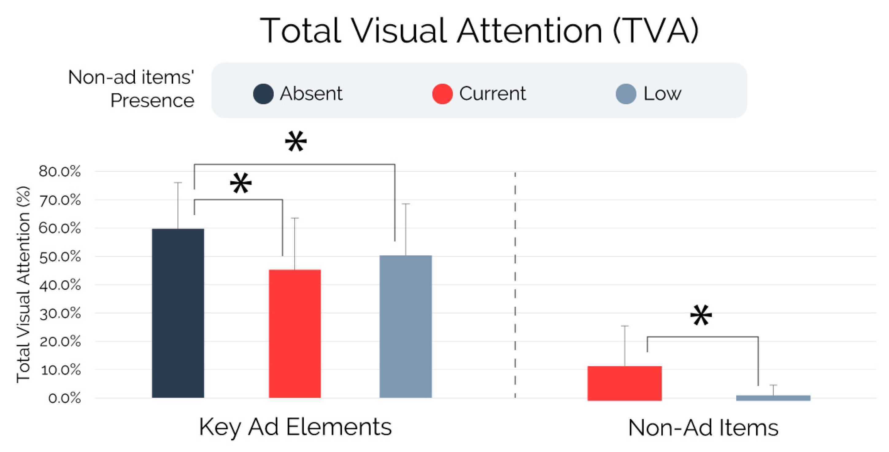 Brainsci 13 01481 g002