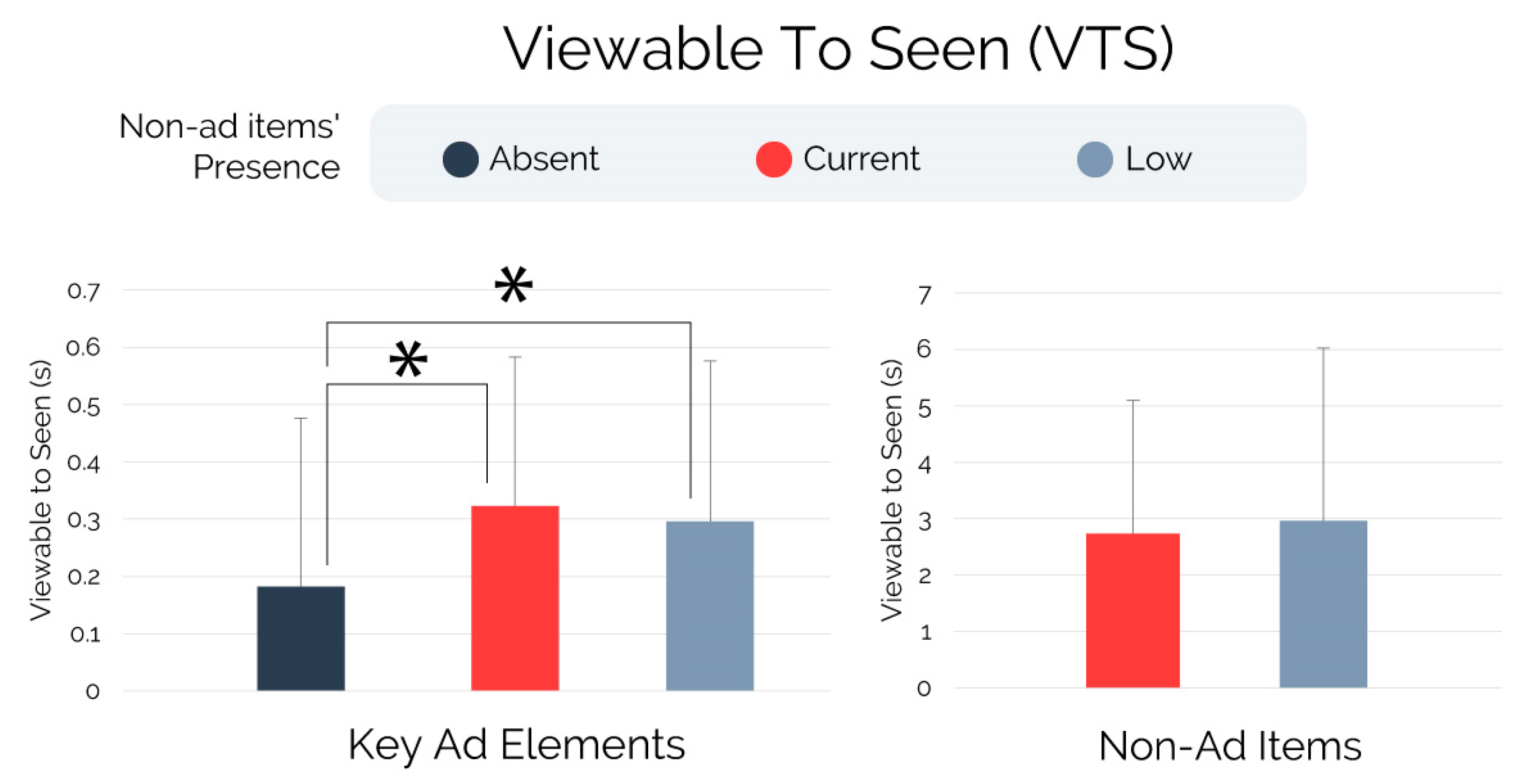 Brainsci 13 01481 g003