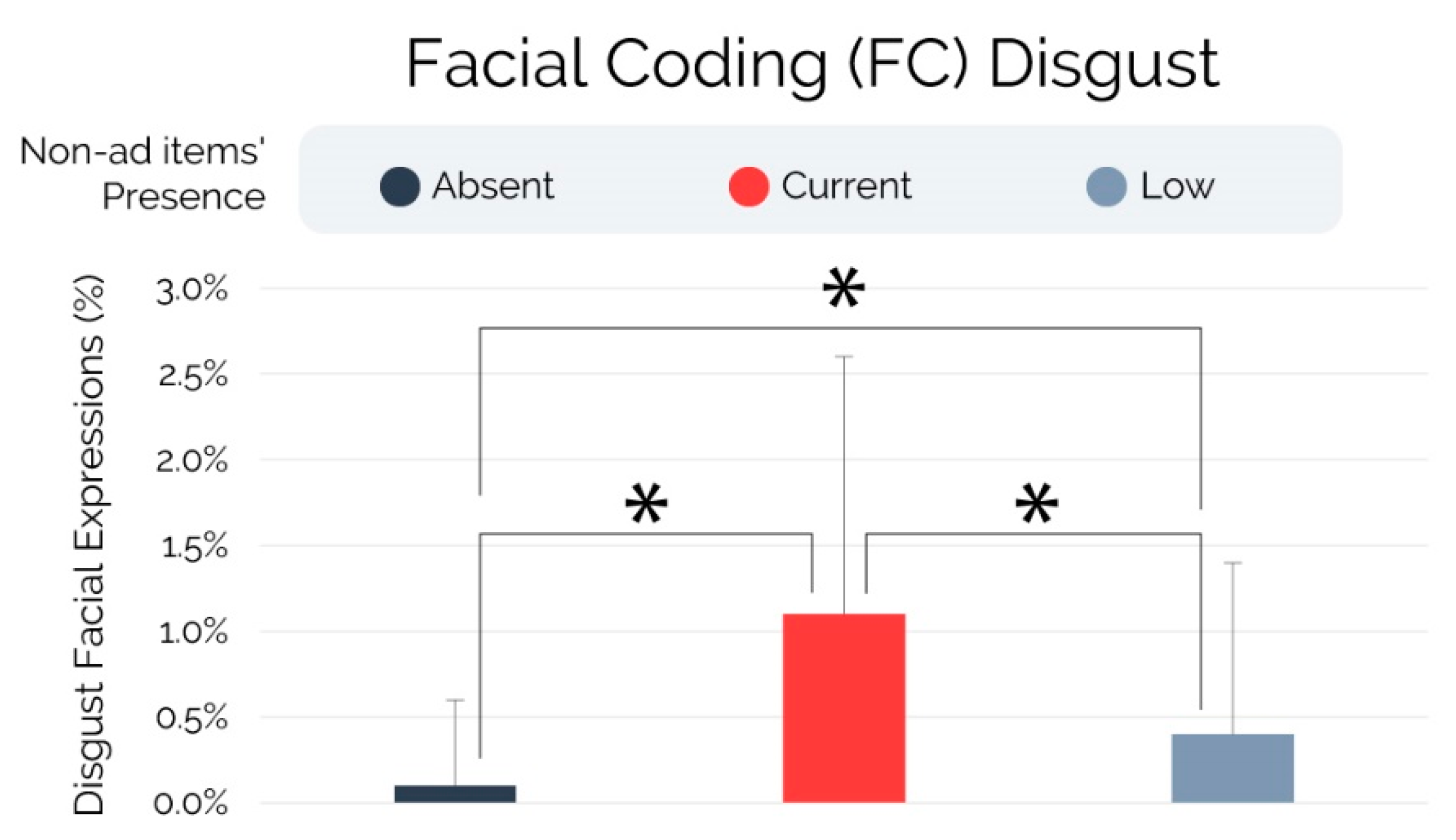 Brainsci 13 01481 g004