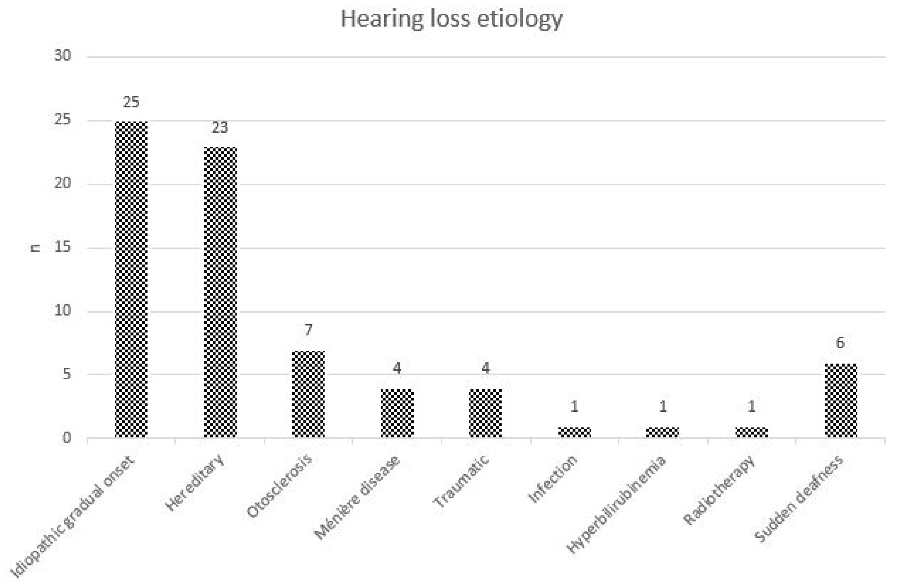 Brainsci 13 01484 g001