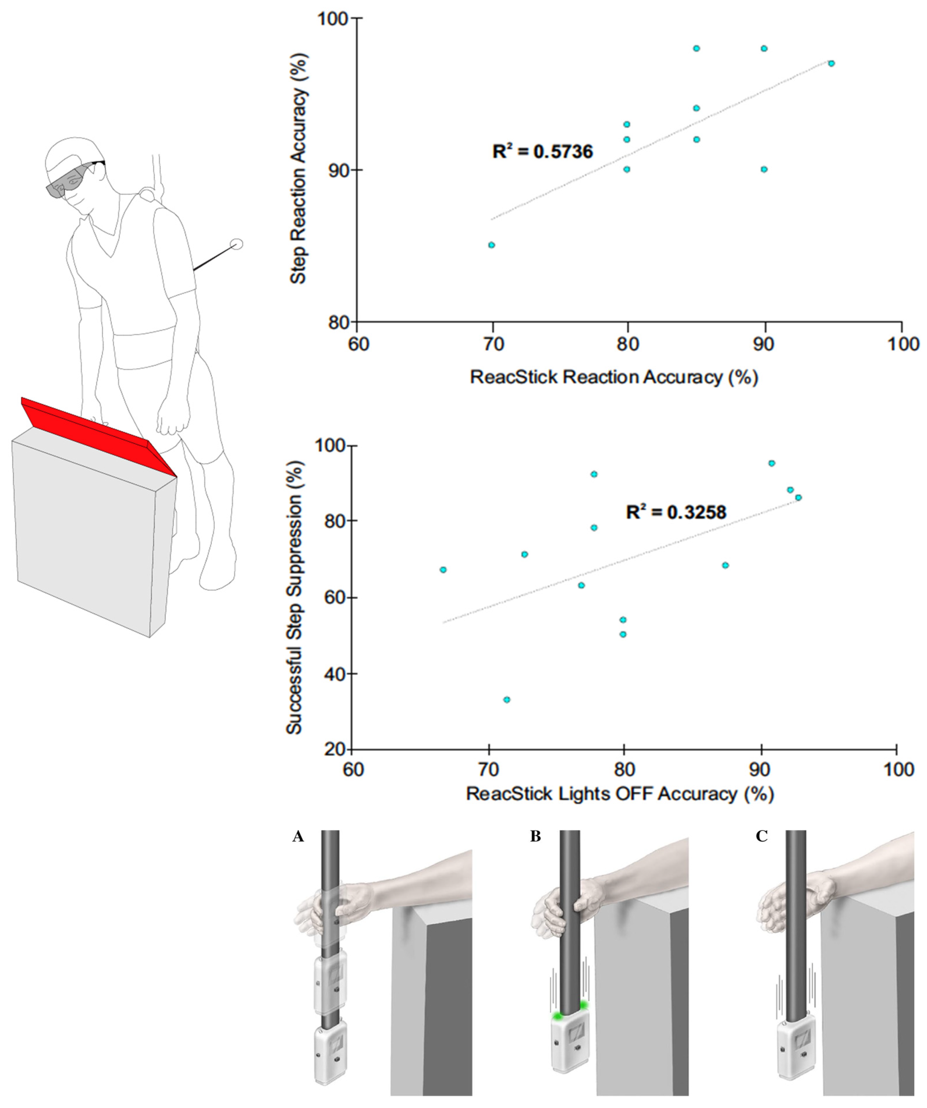 Brainsci 13 01488 g003