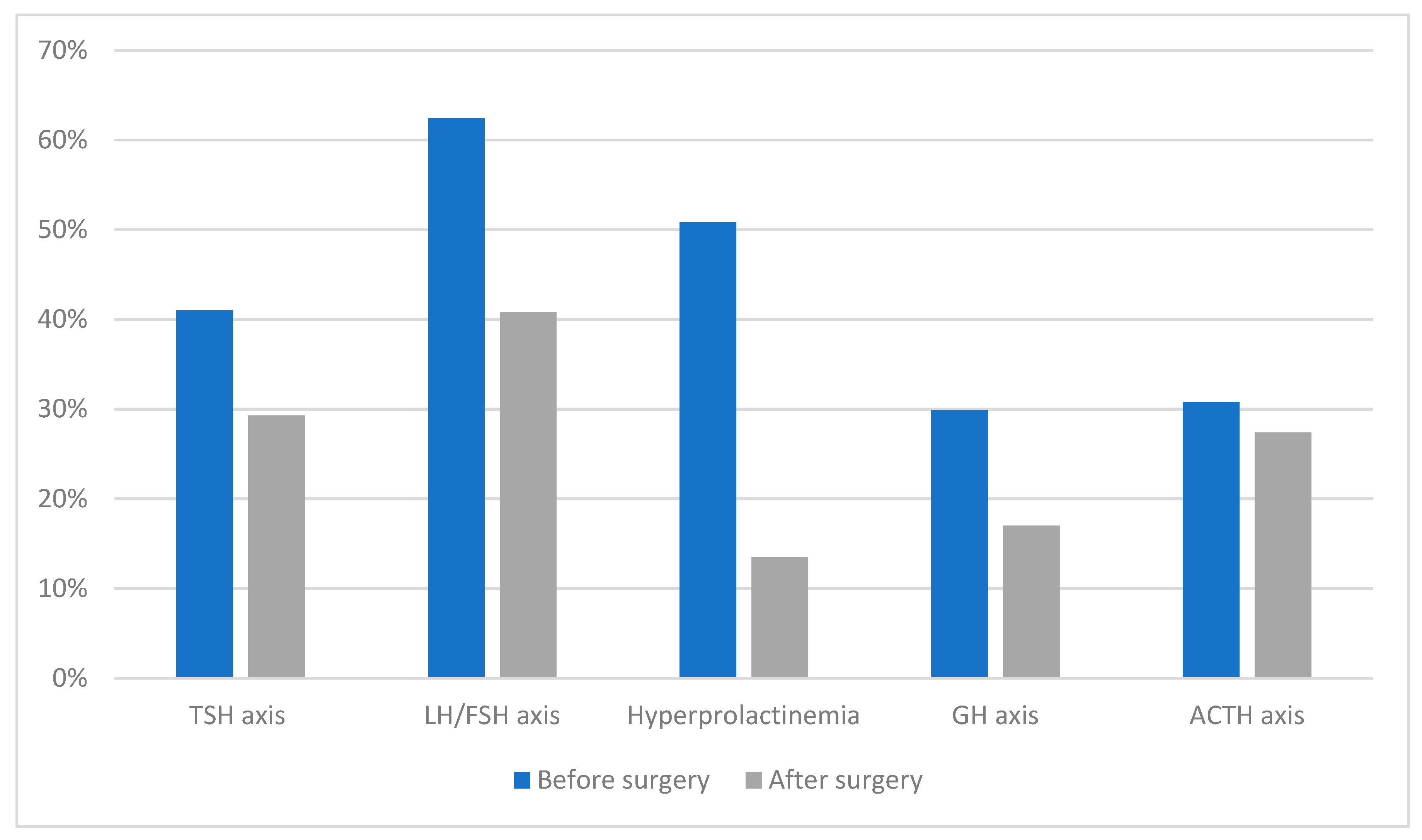 Brainsci 13 01495 g001 Brainsci 13 01495 g001