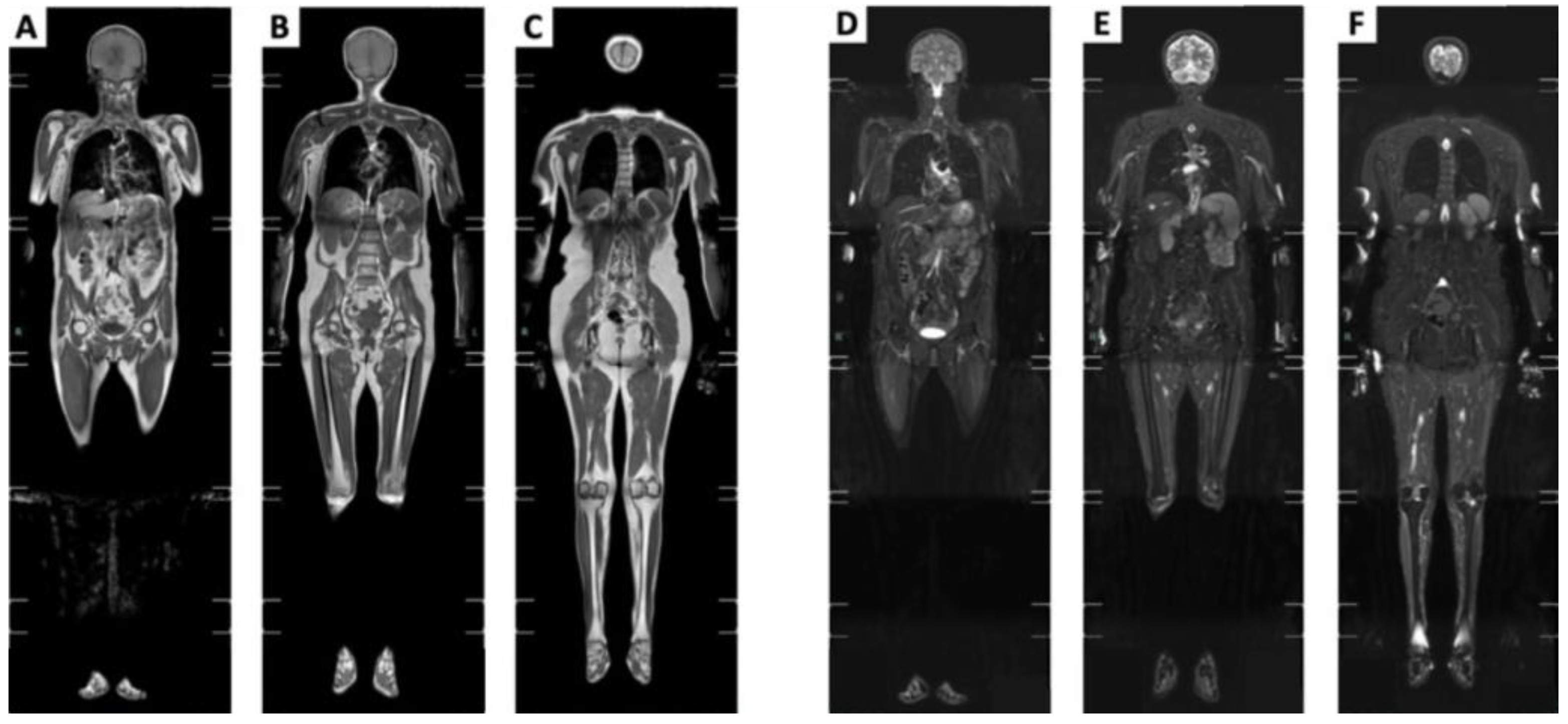 Usefulness and Clinical Impact of ... Biology Diagrams