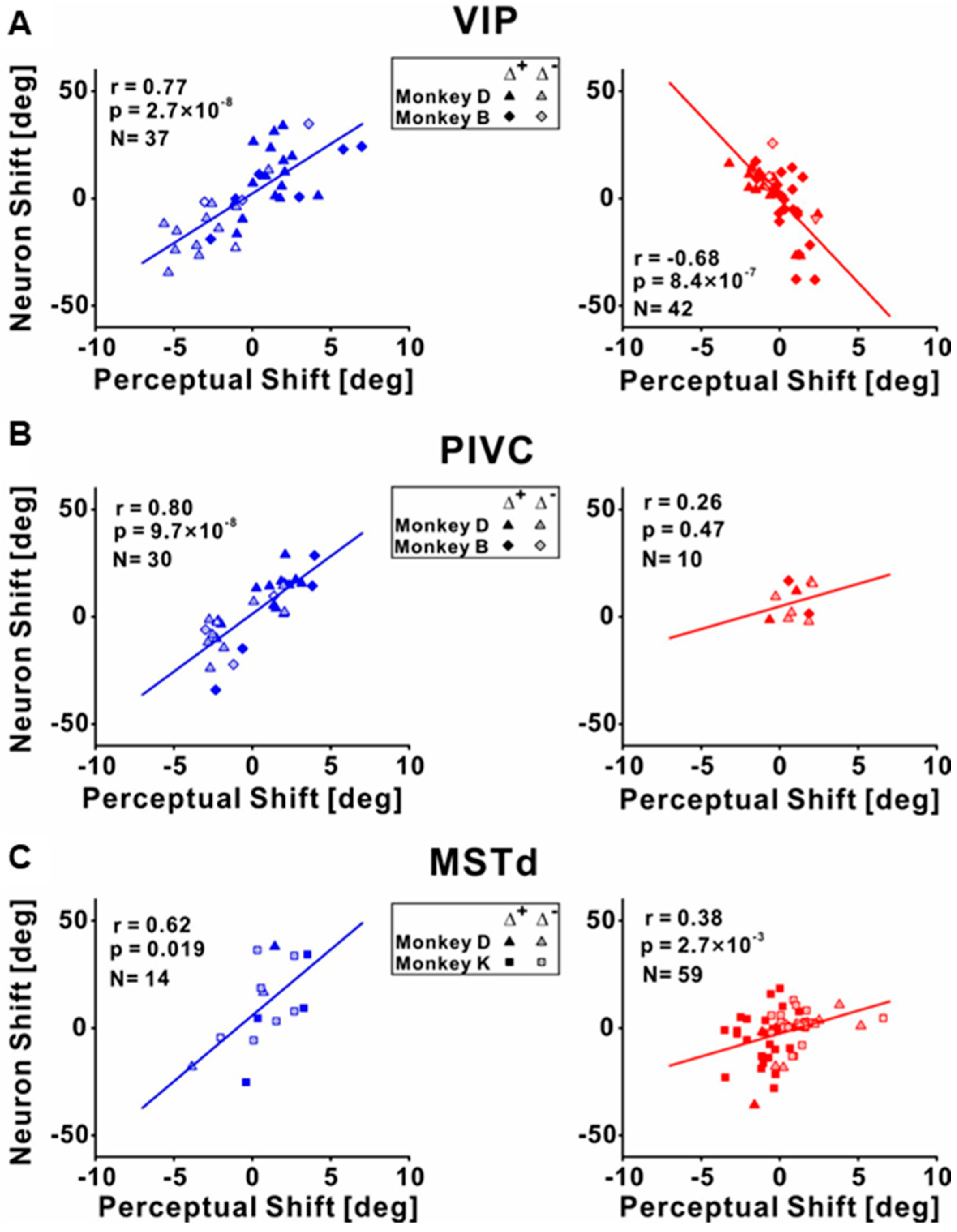 Brainsci 13 01504 g004