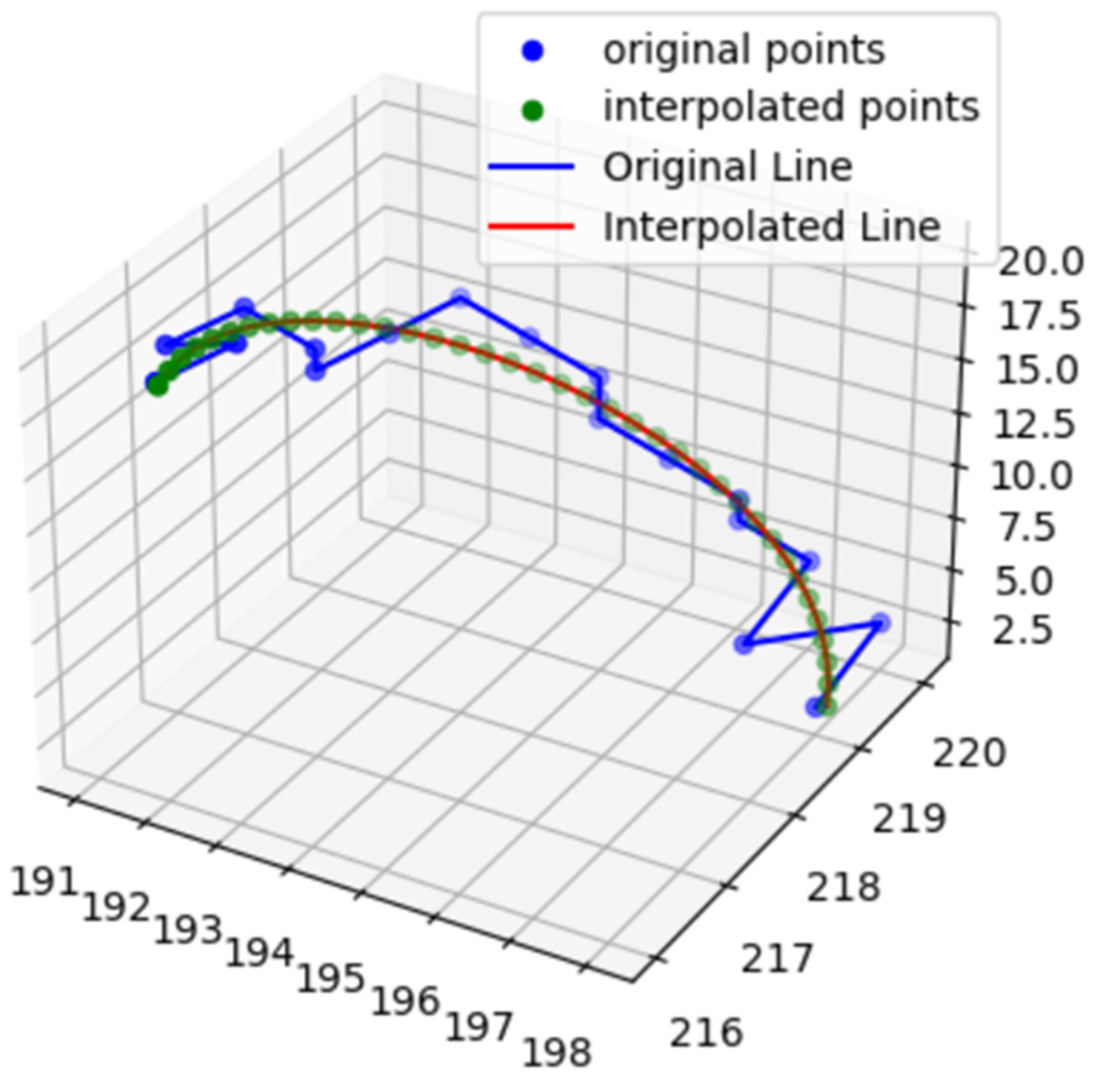 Brainsci 13 01512 g003