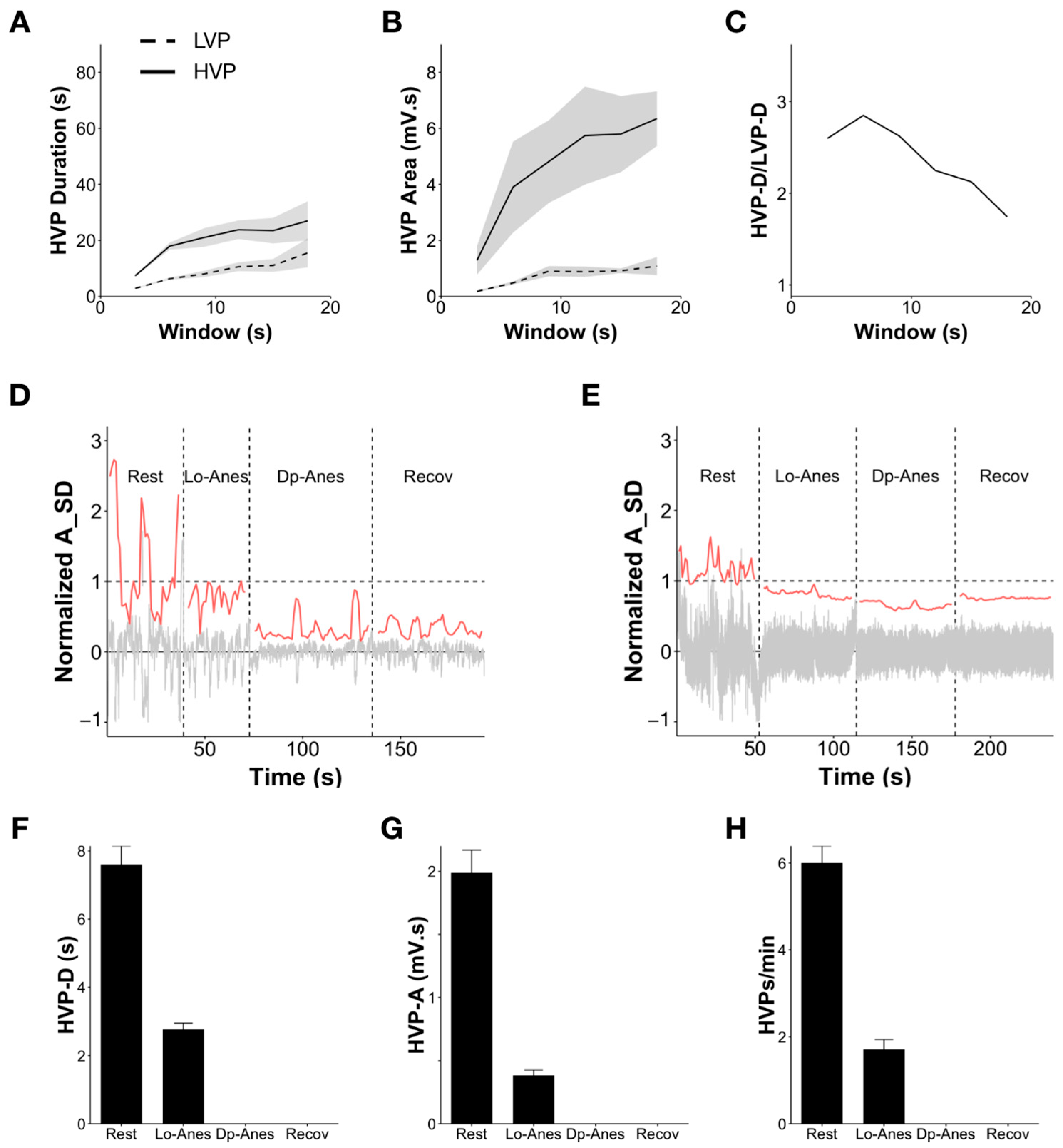 Brainsci 13 01528 g004