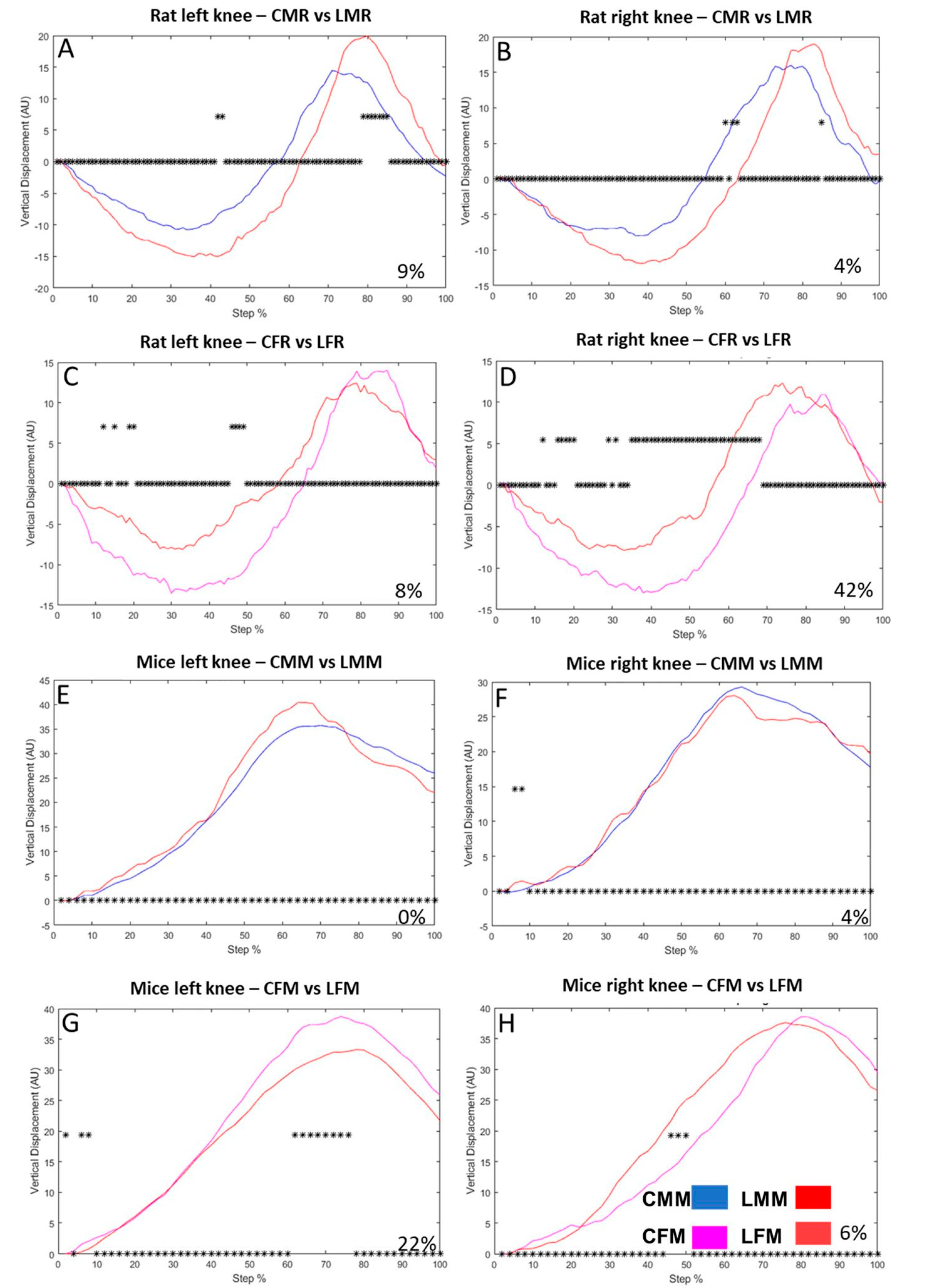 Brainsci 13 01545 g004