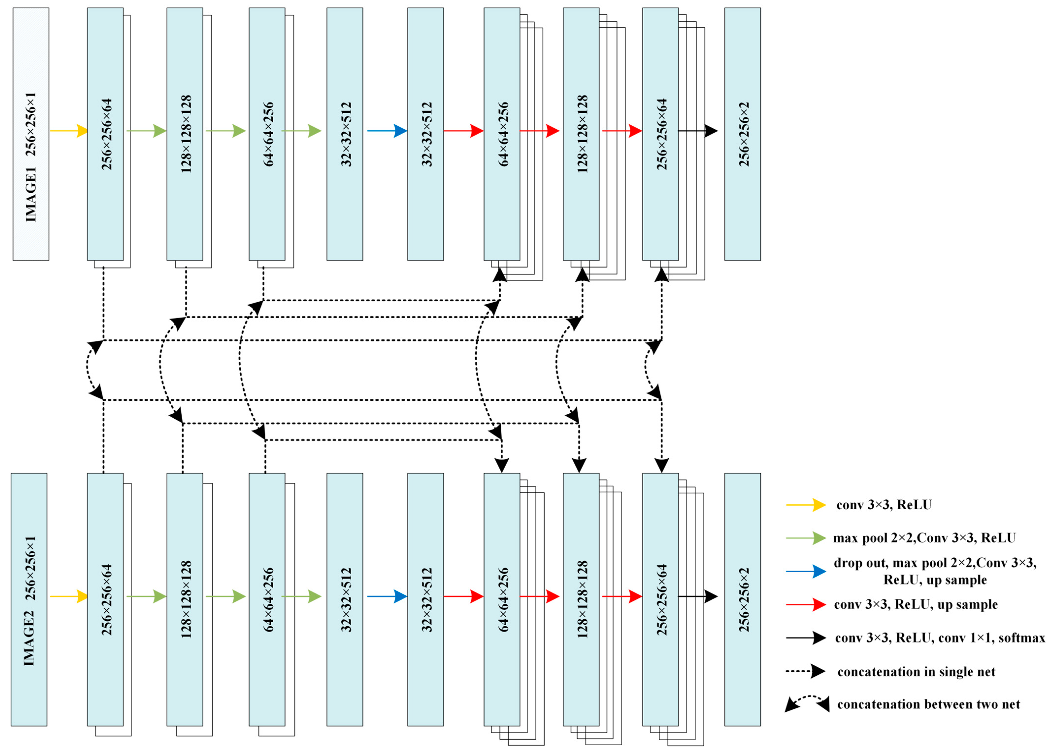 Brainsci 13 01549 g003