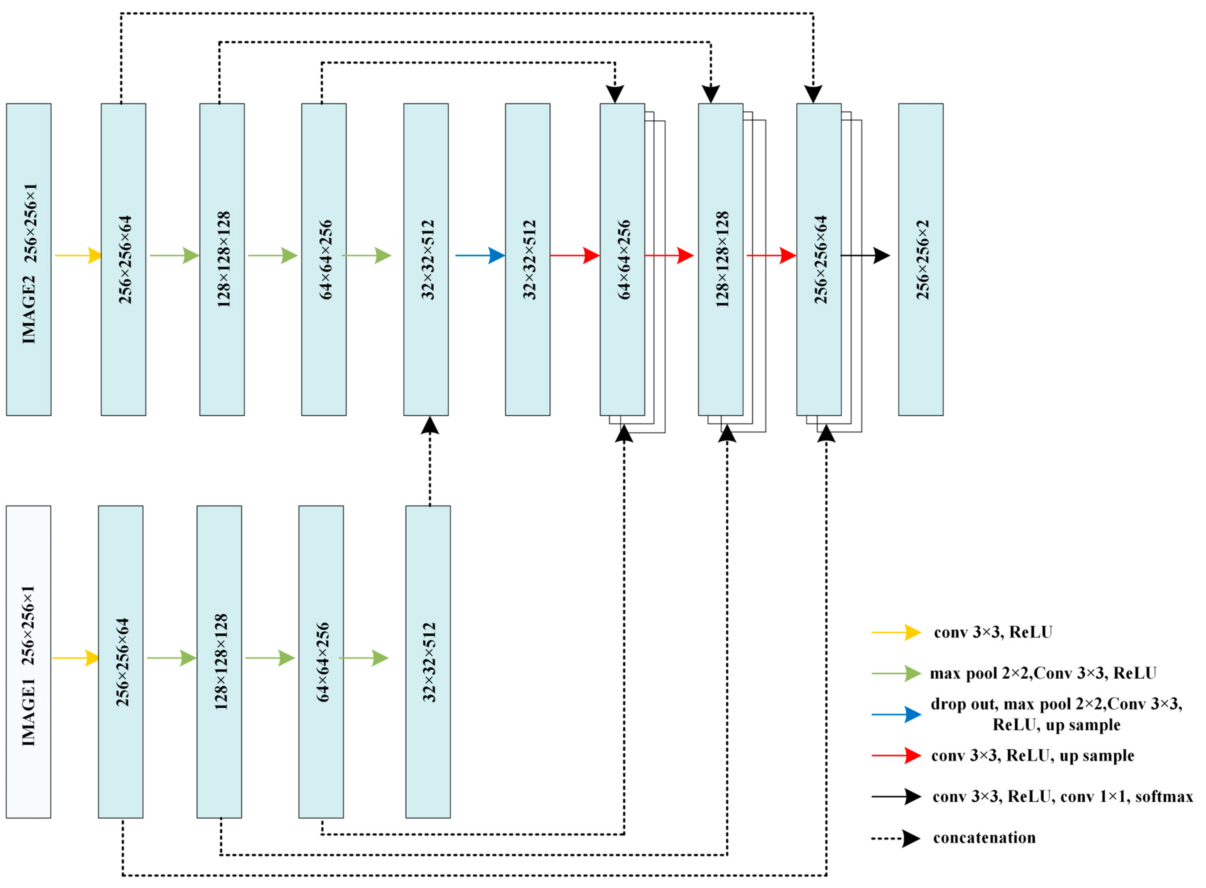 Brainsci 13 01549 g004
