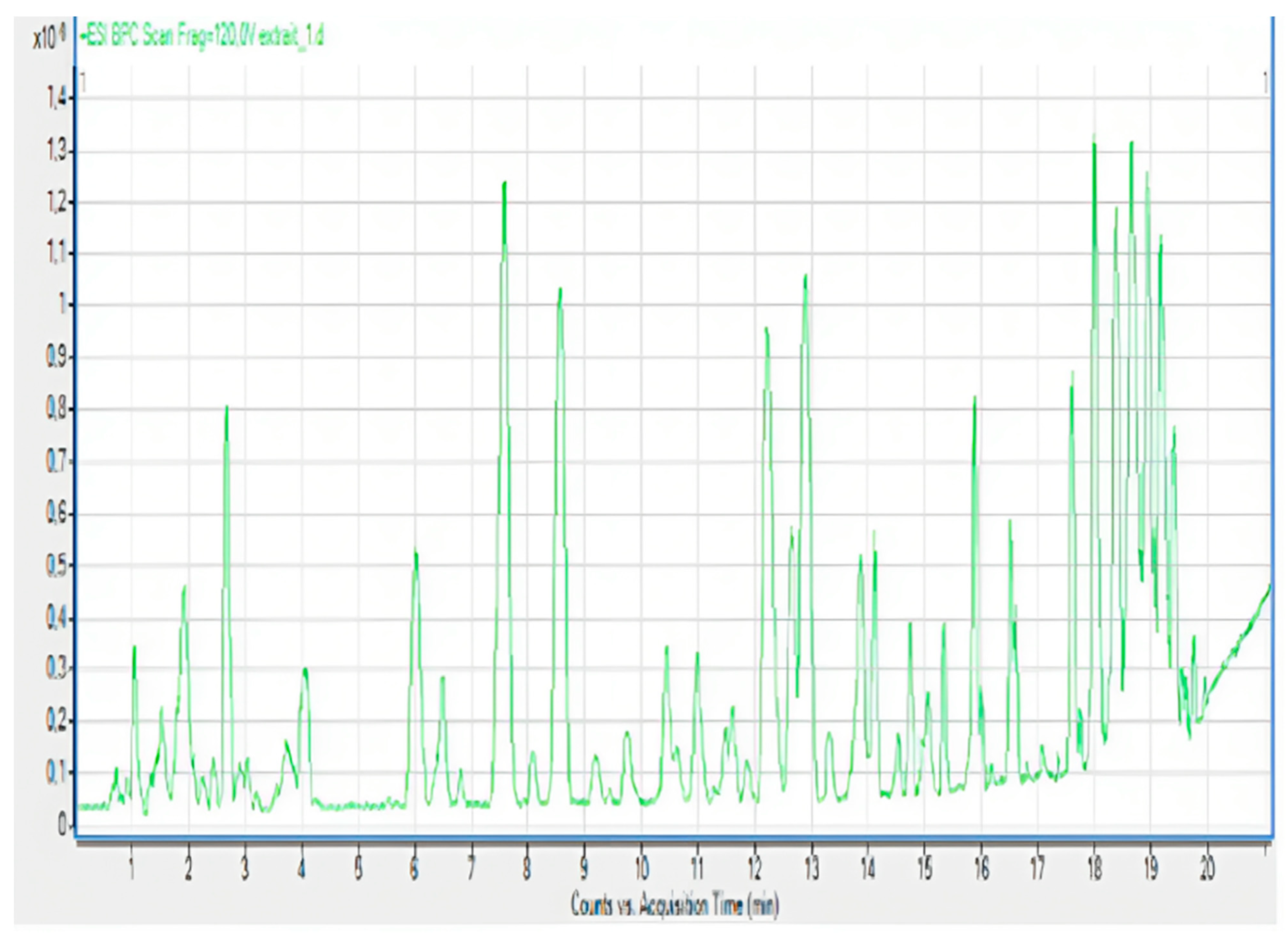 Brainsci 13 01561 g001 Brainsci 13 01561 g001