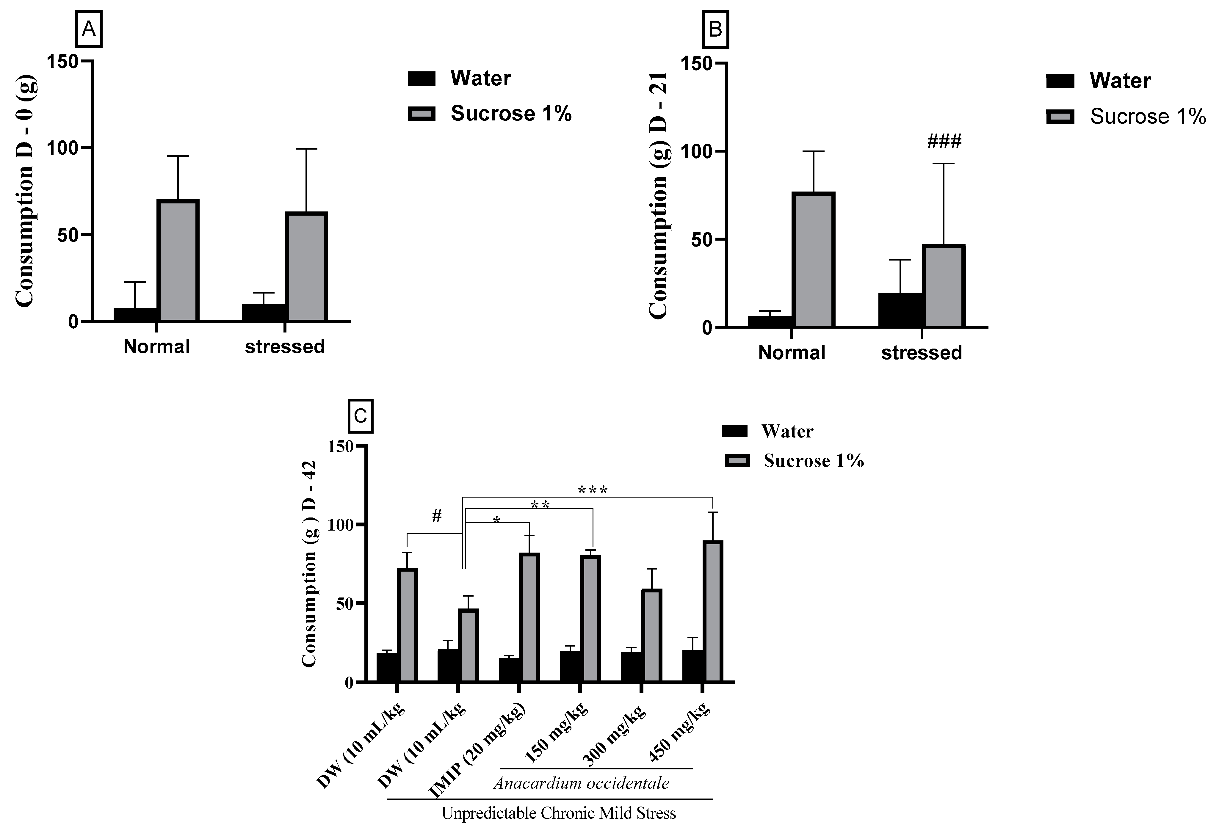 Brainsci 13 01561 g004 Brainsci 13 01561 g004
