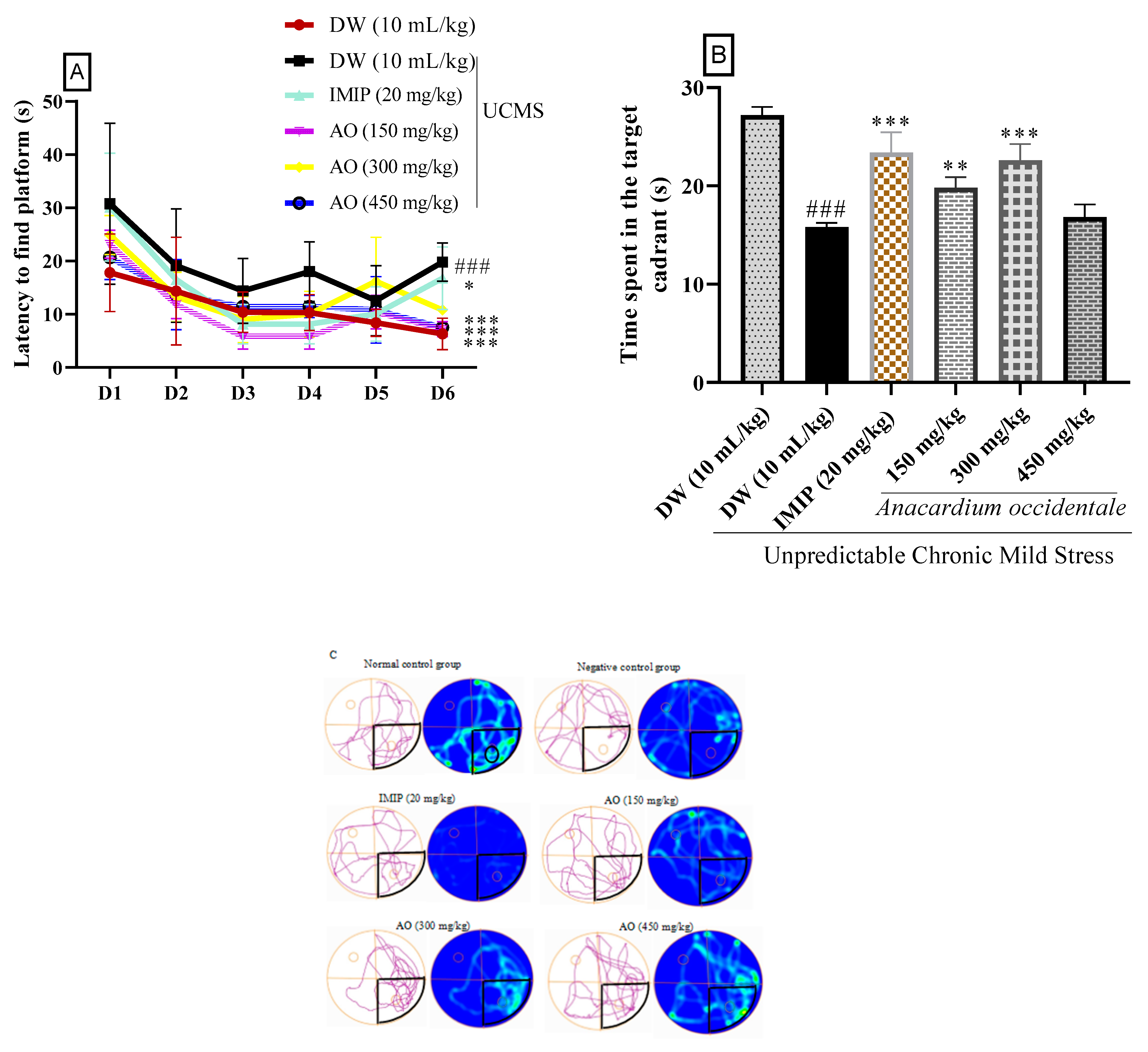 Brainsci 13 01561 g008 Brainsci 13 01561 g008