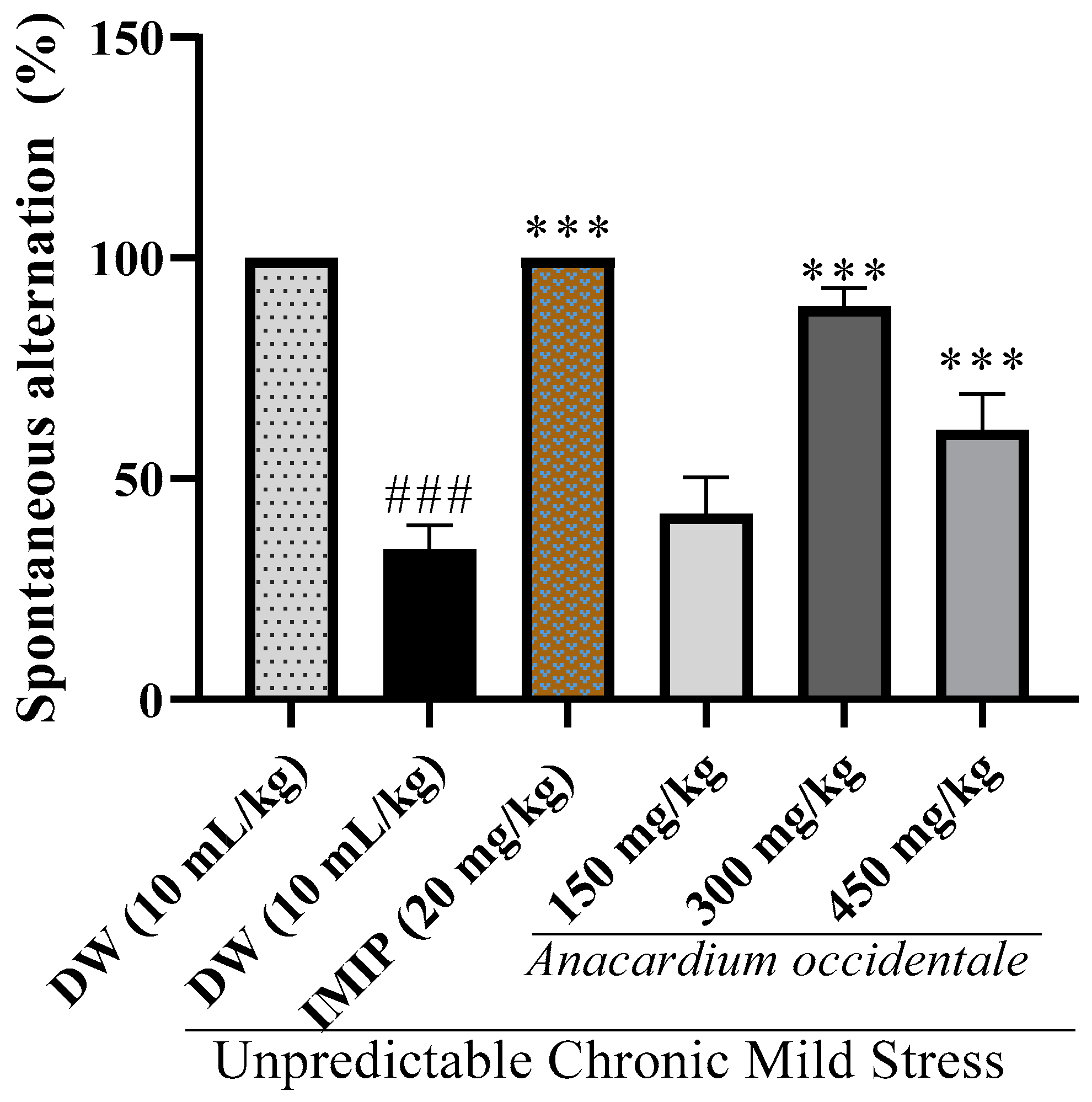 Brainsci 13 01561 g009 Brainsci 13 01561 g009