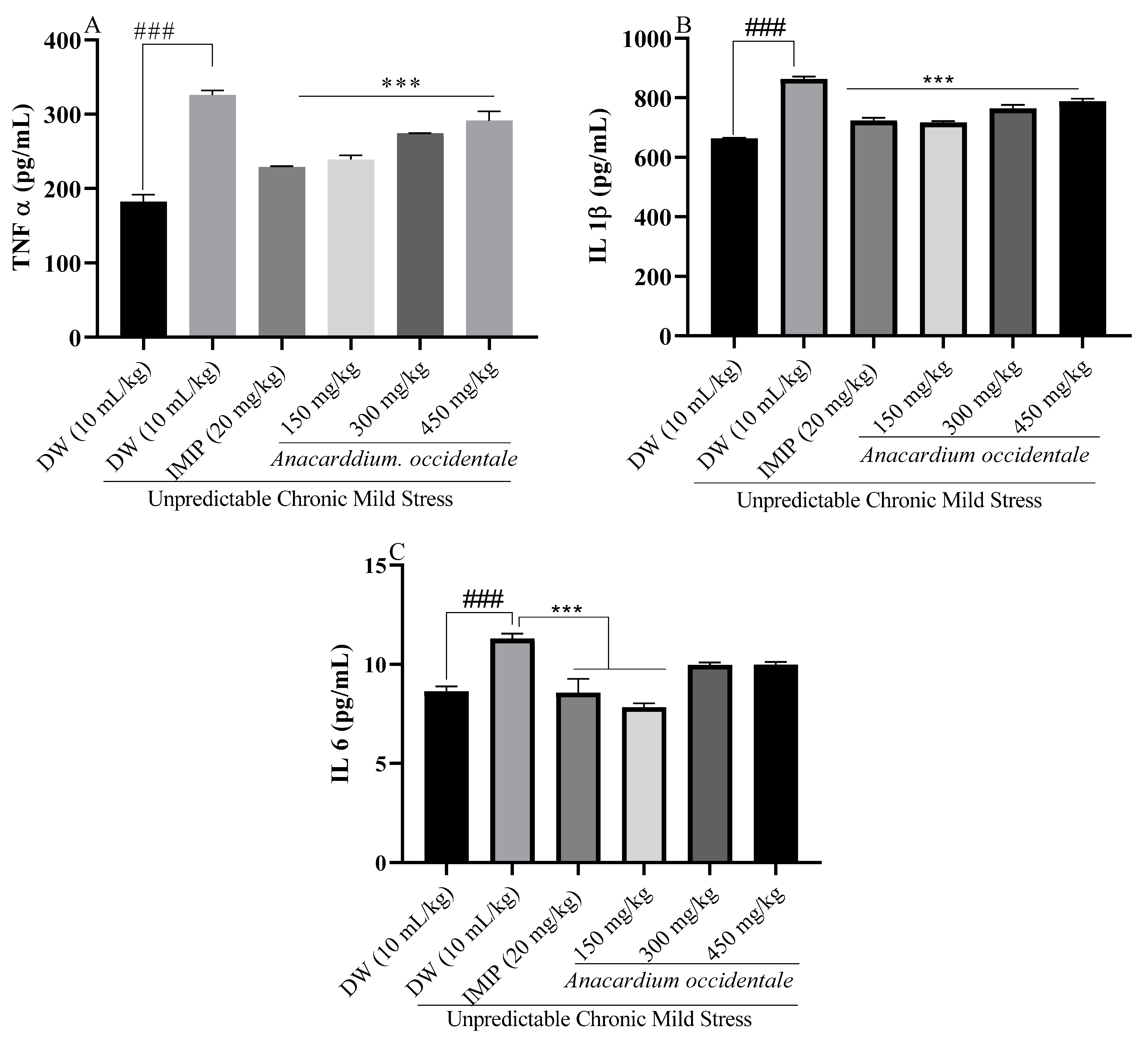 Brainsci 13 01561 g011 Brainsci 13 01561 g011