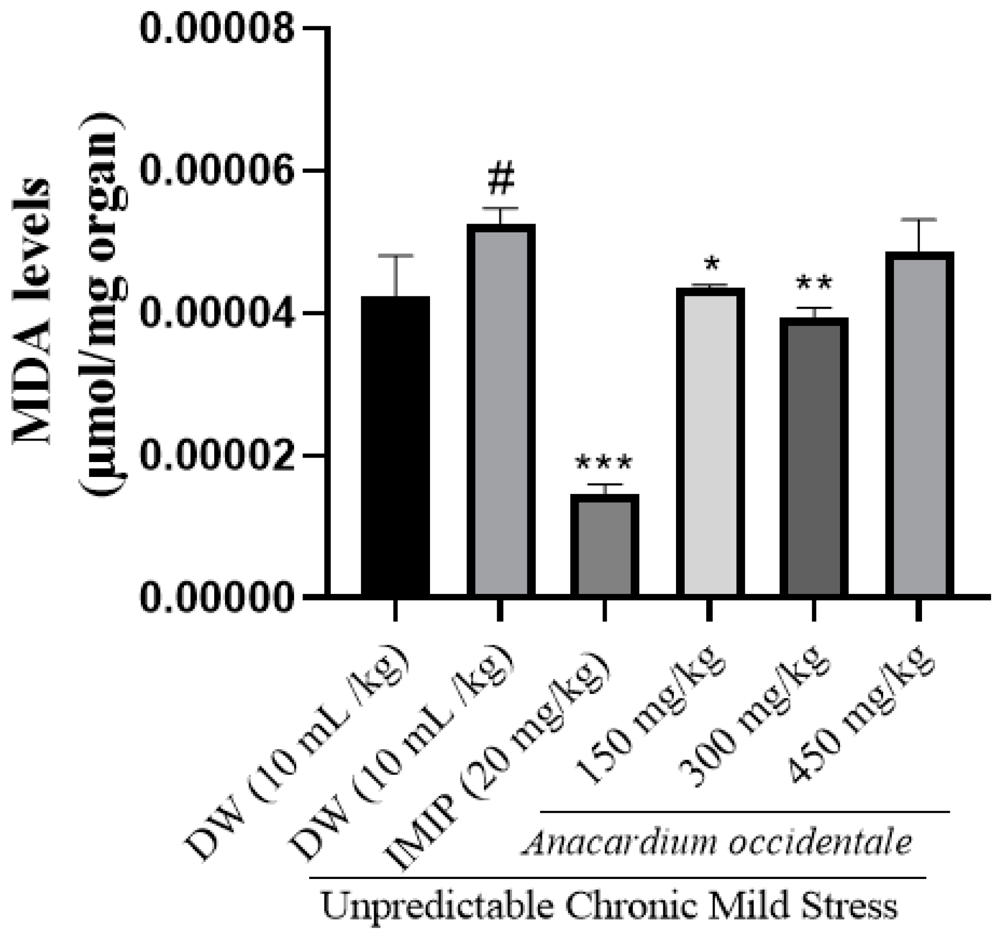 Brainsci 13 01561 g013 Brainsci 13 01561 g013